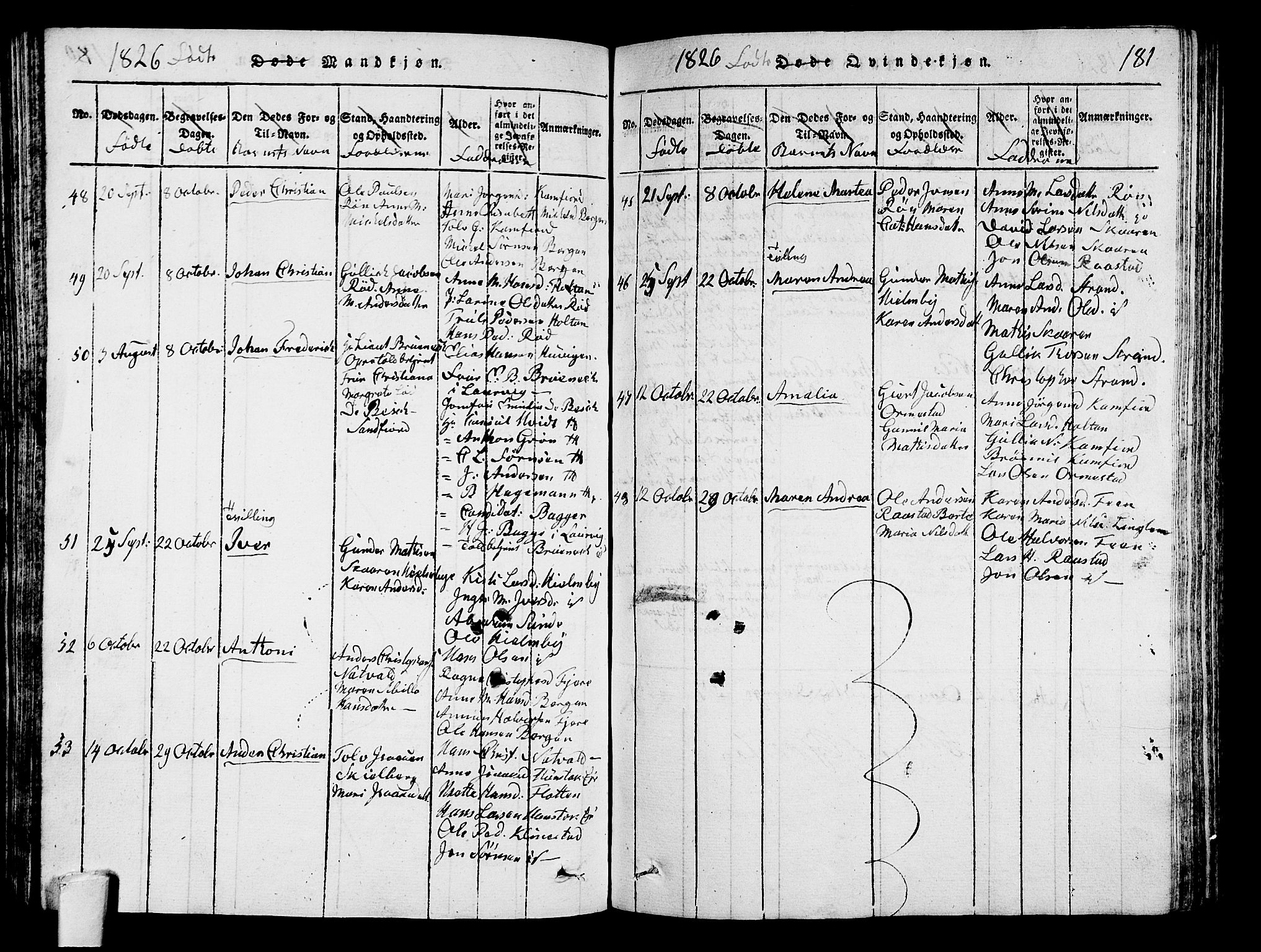 Sandar kirkebøker, AV/SAKO-A-243/G/Ga/L0001: Klokkerbok nr. 1, 1814-1835, s. 181