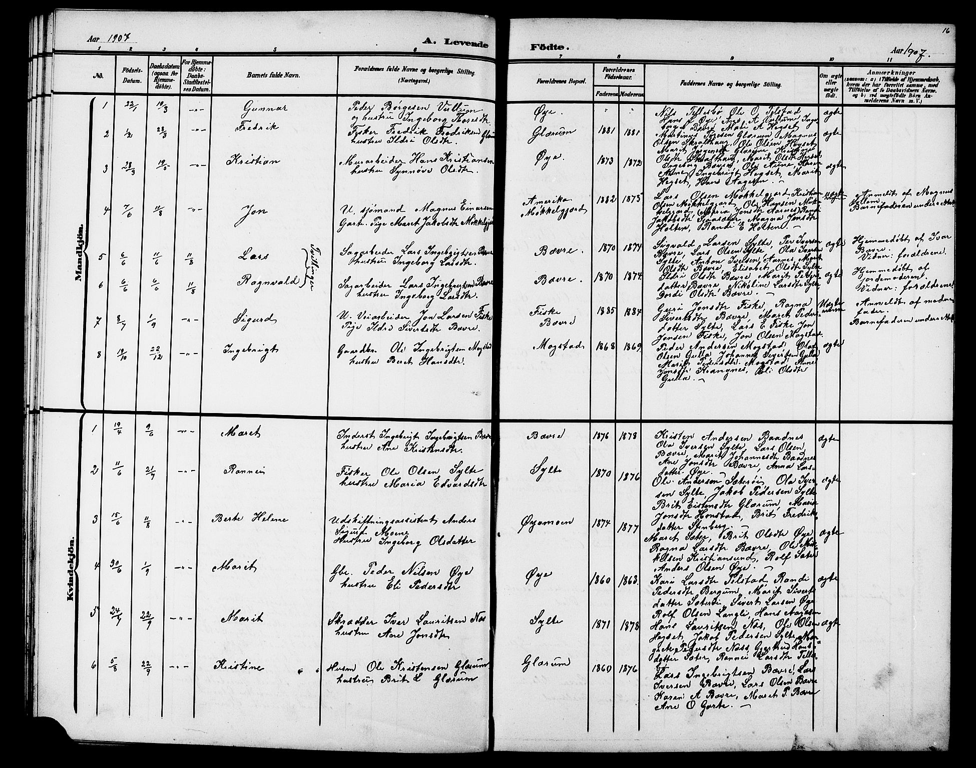 Ministerialprotokoller, klokkerbøker og fødselsregistre - Møre og Romsdal, AV/SAT-A-1454/595/L1053: Klokkerbok nr. 595C05, 1901-1919, s. 16