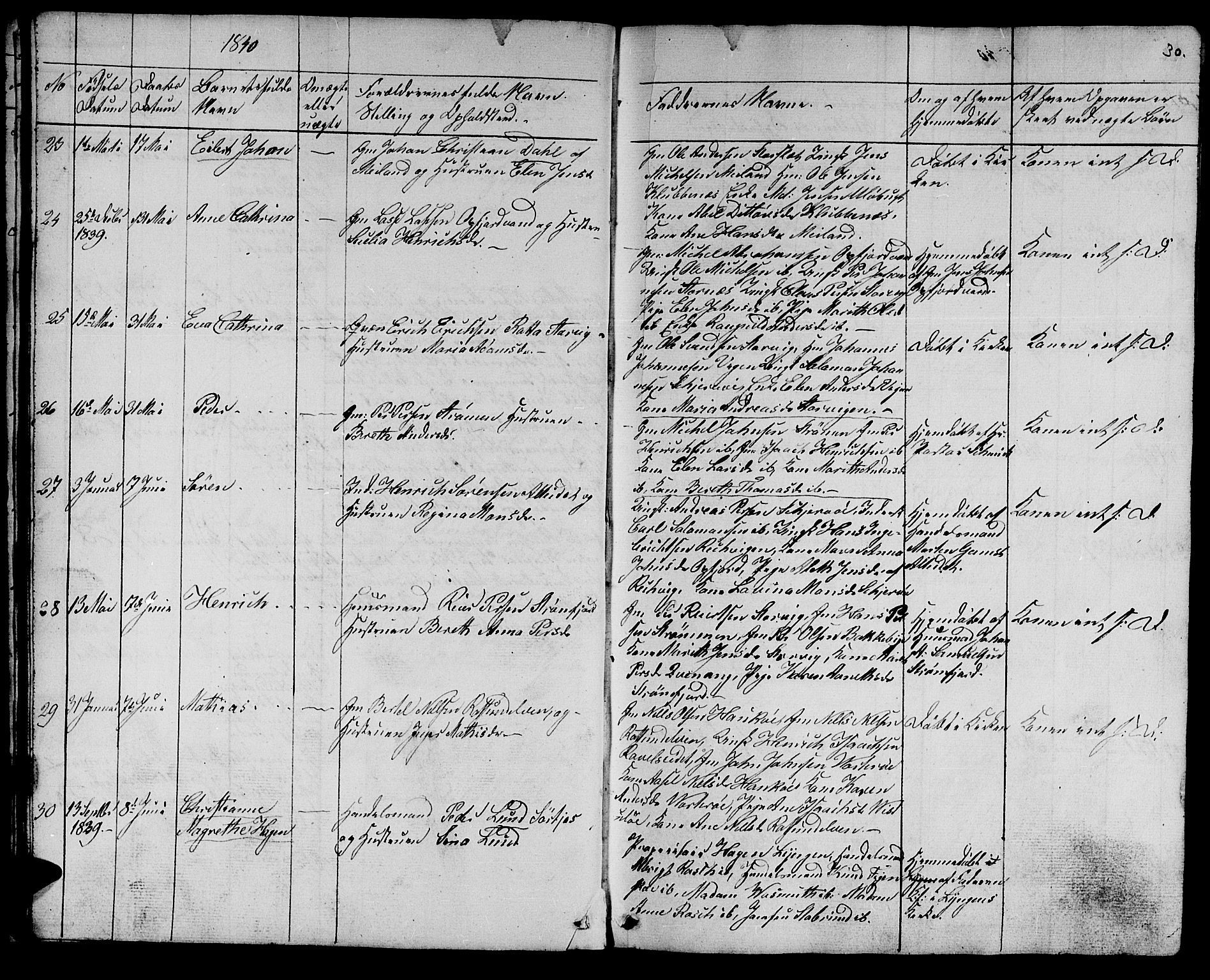 Skjervøy sokneprestkontor, AV/SATØ-S-1300/H/Ha/Hab/L0002klokker: Klokkerbok nr. 2, 1839-1848, s. 29-30