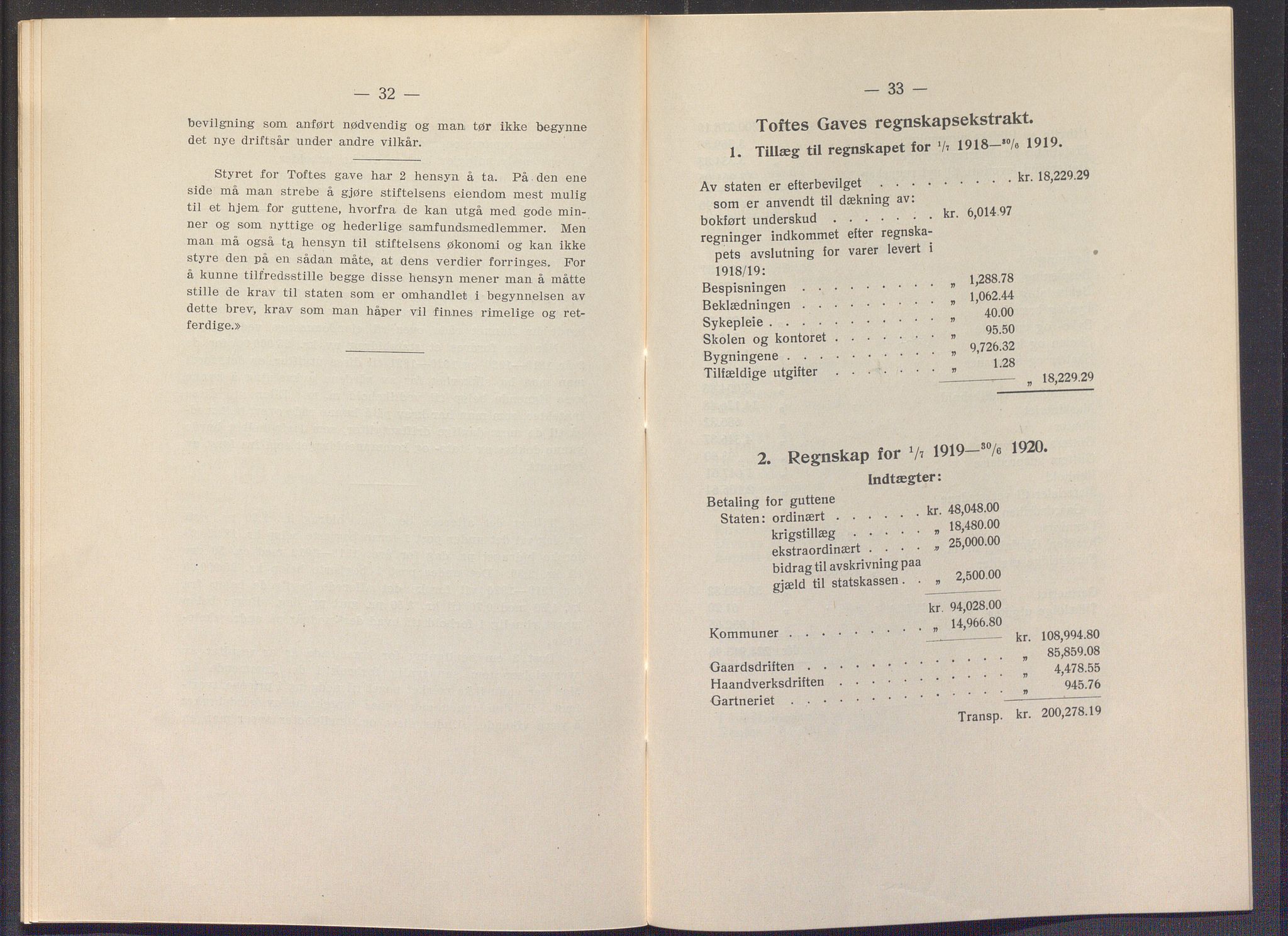 Toftes gave, OBA/A-20200/X/Xa, 1866-1948, s. 1246