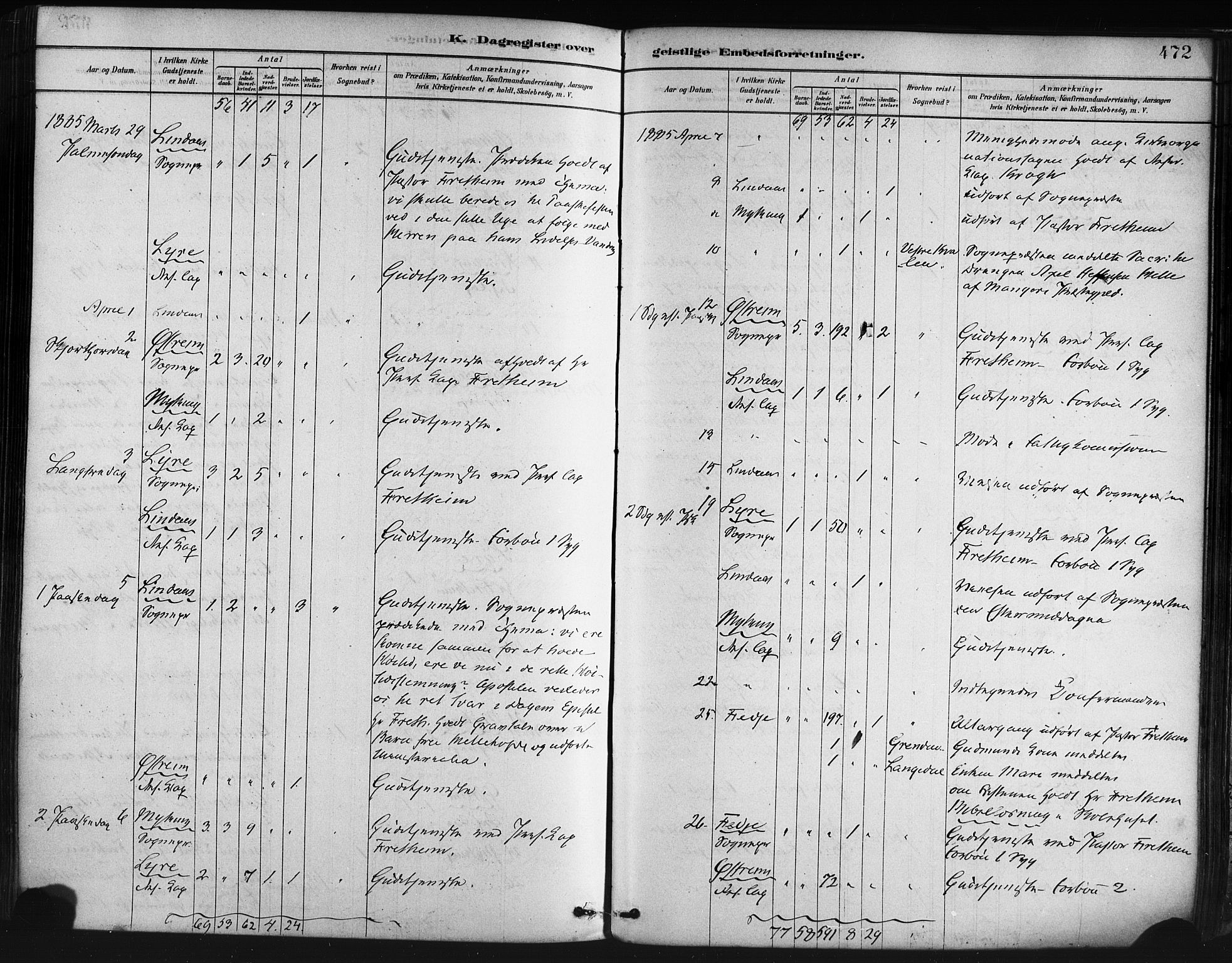 Lindås Sokneprestembete, AV/SAB-A-76701/H/Haa/Haaa/L0019: Ministerialbok nr. A 19, 1878-1912, s. 472
