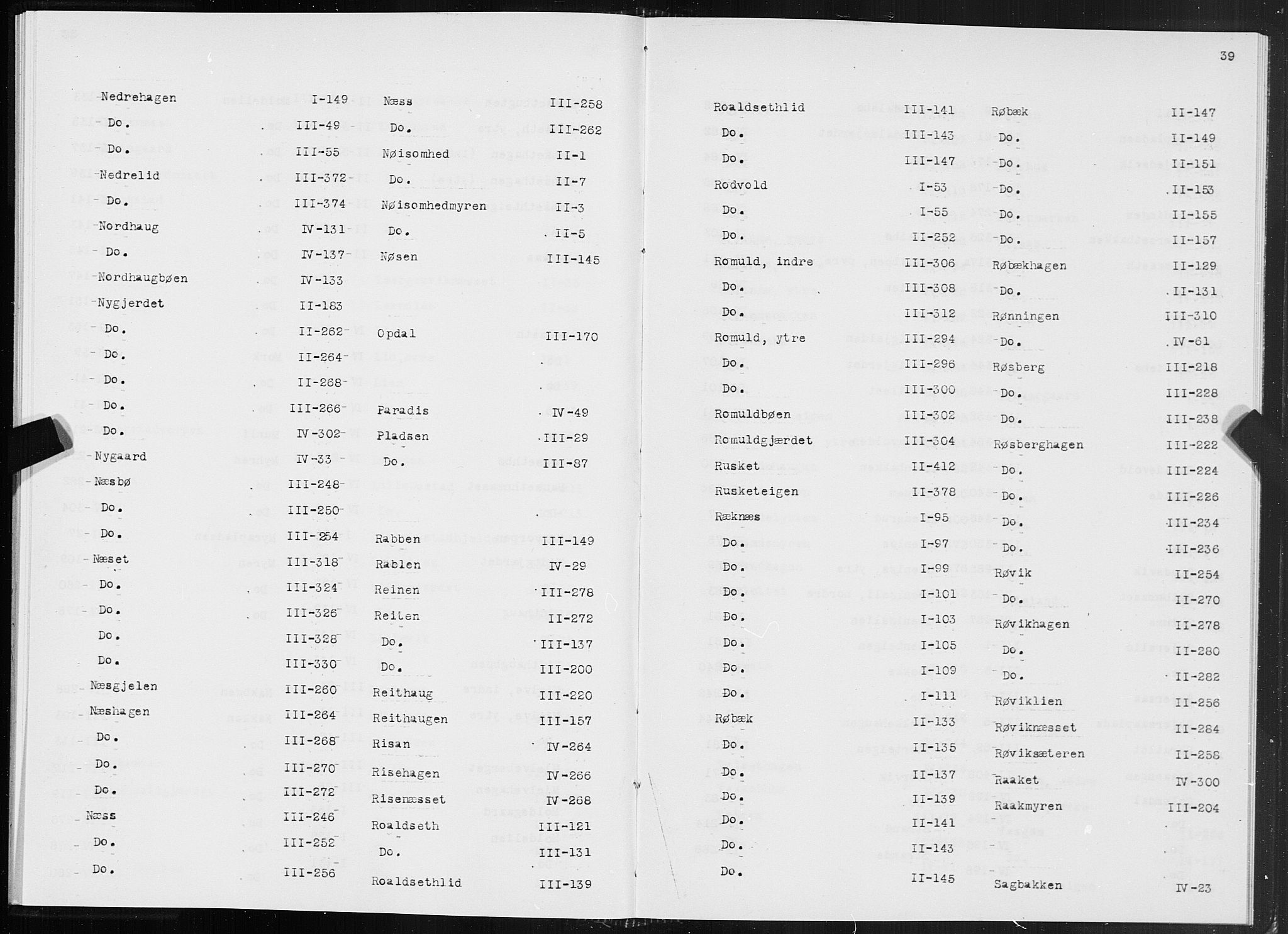 SAT, Folketelling 1875 for 1544P Bolsøy prestegjeld, 1875, s. 39