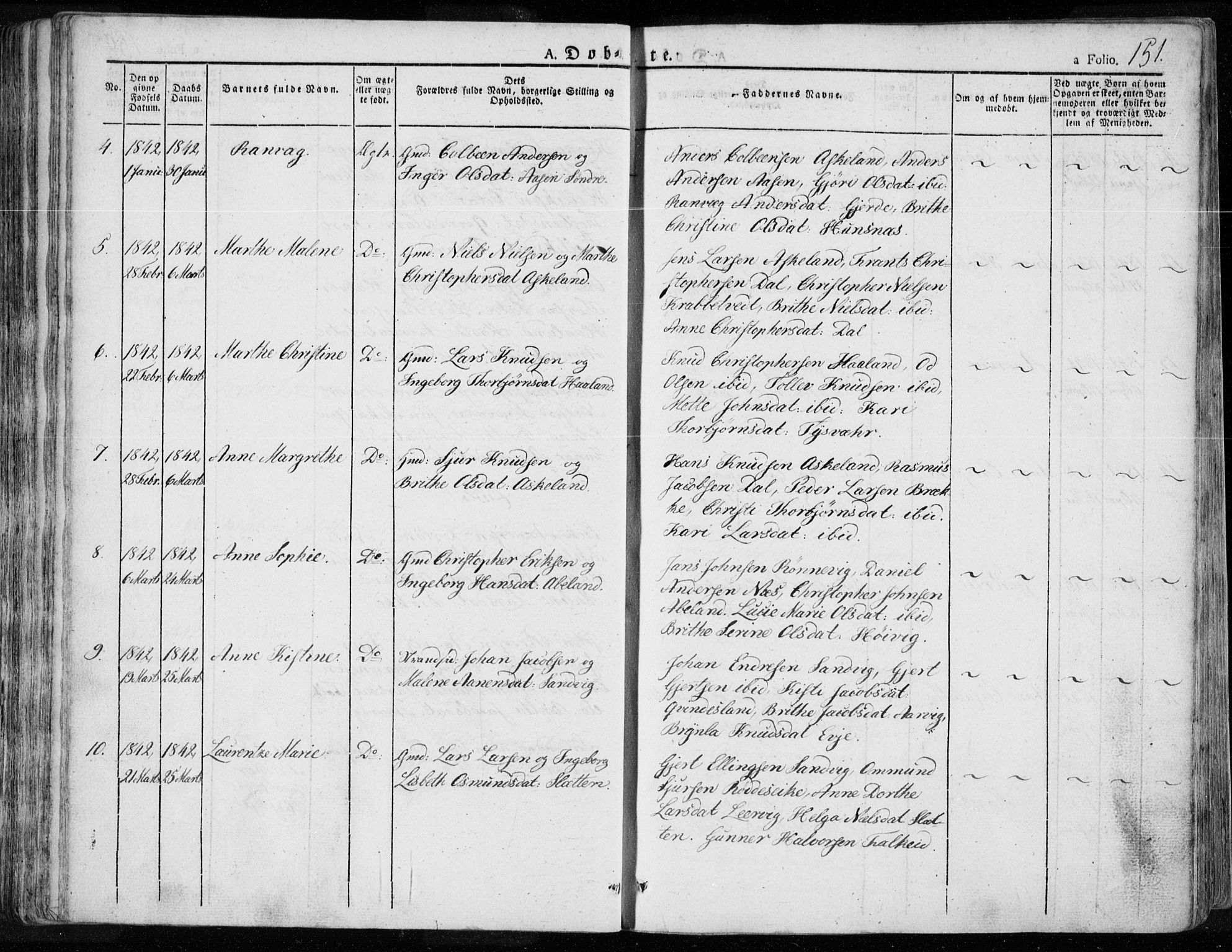 Tysvær sokneprestkontor, AV/SAST-A -101864/H/Ha/Haa/L0001: Ministerialbok nr. A 1.1, 1831-1856, s. 151