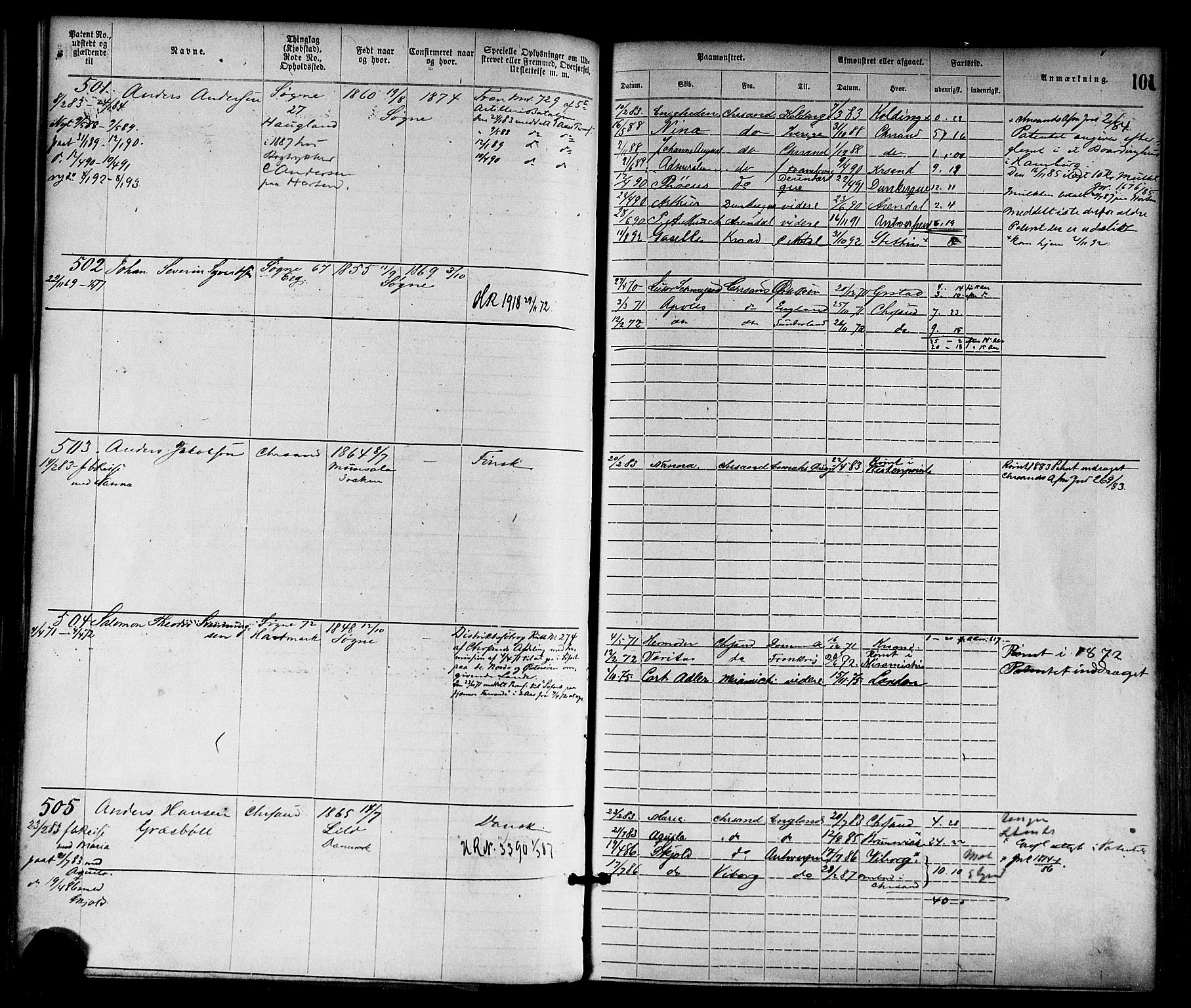 Kristiansand mønstringskrets, AV/SAK-2031-0015/F/Fa/L0005: Annotasjonsrulle nr 1-1920 med register, I-3, 1870-1880, s. 132