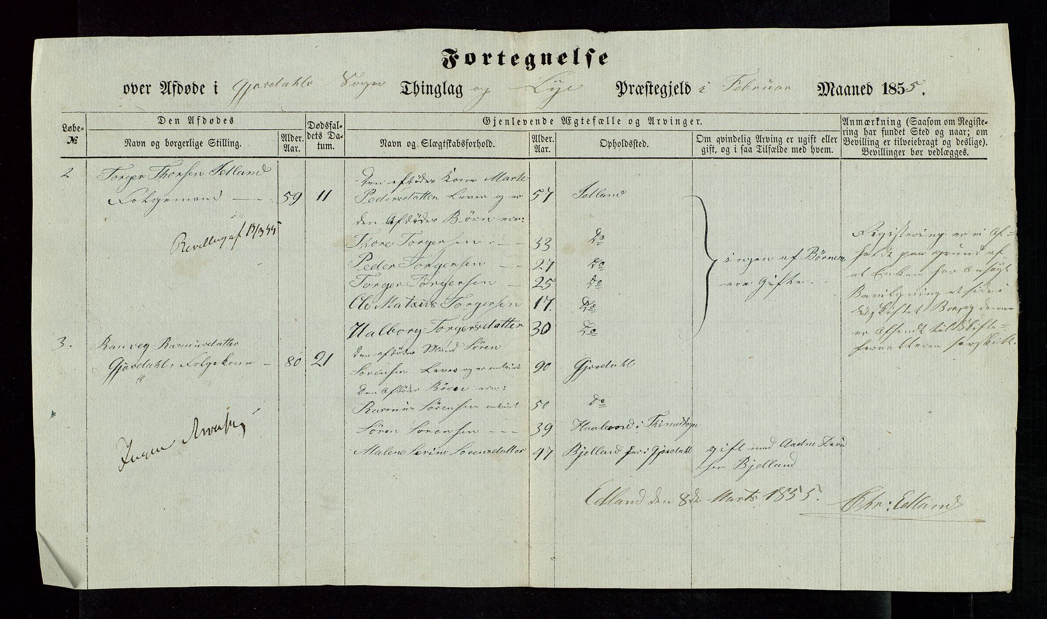 Jæren og Dalane sorenskriveri, AV/SAST-A-100306/5/52AC/L0001: DØDSFALL-LISTER JÆREN, 1851-1855, s. 33