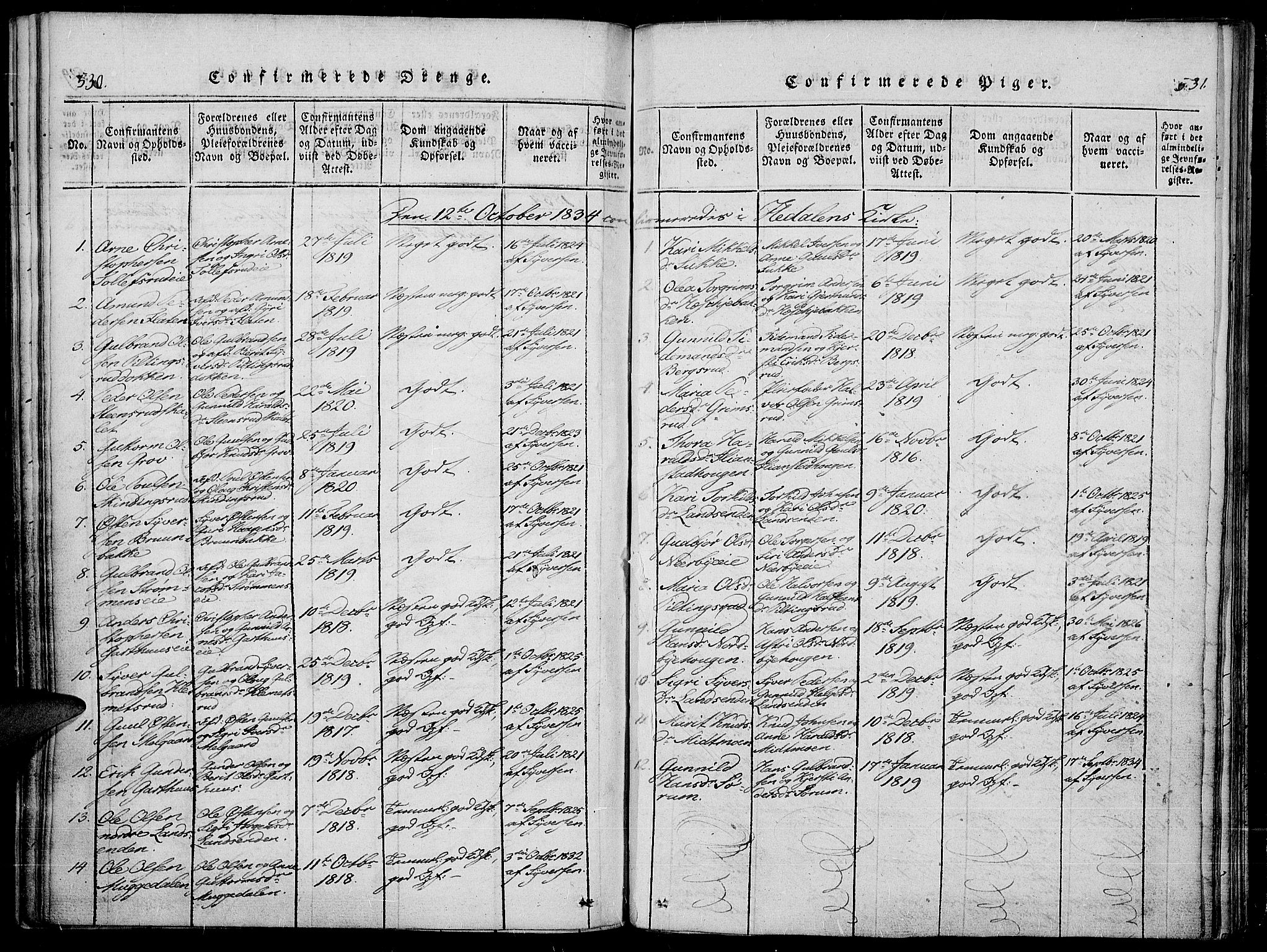 Sør-Aurdal prestekontor, AV/SAH-PREST-128/H/Ha/Haa/L0003: Ministerialbok nr. 3, 1825-1840, s. 530-531