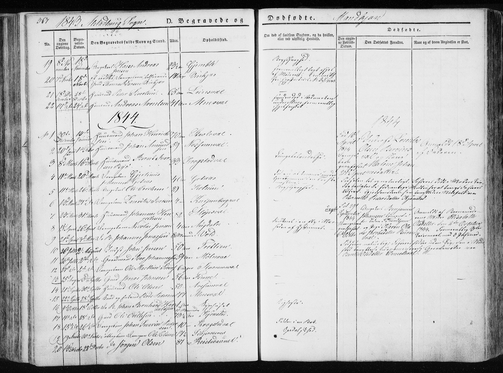 Ministerialprotokoller, klokkerbøker og fødselsregistre - Nord-Trøndelag, SAT/A-1458/717/L0154: Ministerialbok nr. 717A06 /1, 1836-1849, s. 367