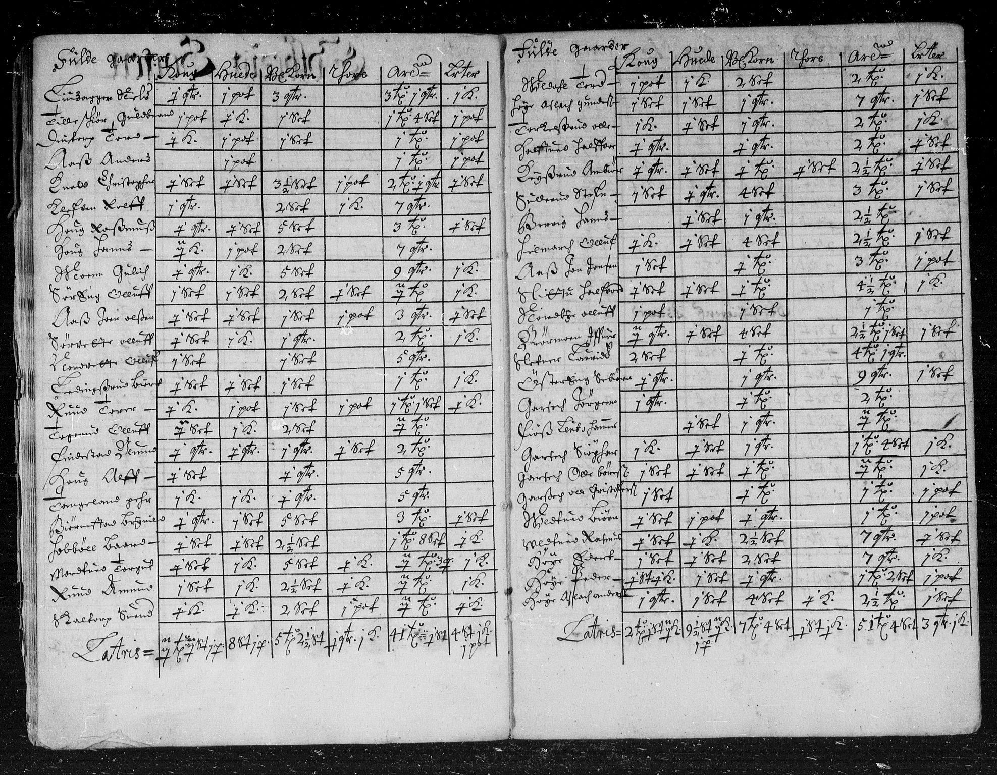 Rentekammeret inntil 1814, Reviderte regnskaper, Stiftamtstueregnskaper, Landkommissariatet på Akershus og Akershus stiftamt, AV/RA-EA-5869/R/Rb/L0045: Akershus stiftamt, 1667