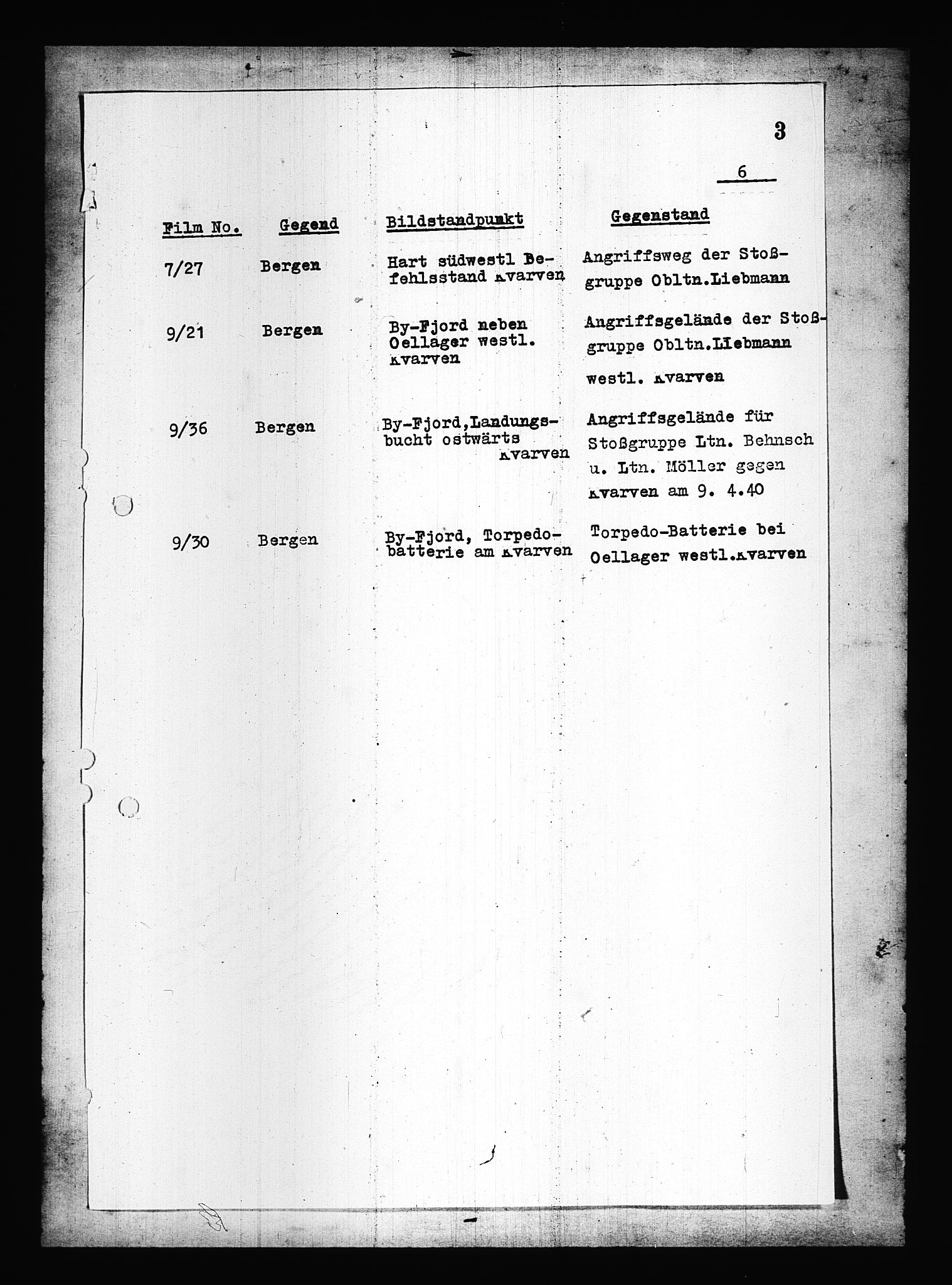 Documents Section, AV/RA-RAFA-2200/V/L0084: Amerikansk mikrofilm "Captured German Documents".
Box No. 723.  FKA jnr. 615/1954., 1940, s. 142