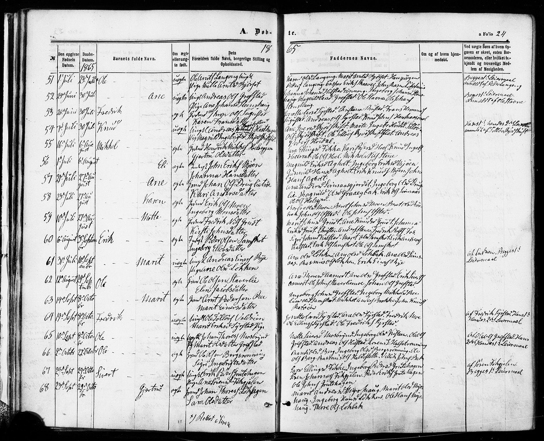Ministerialprotokoller, klokkerbøker og fødselsregistre - Sør-Trøndelag, SAT/A-1456/672/L0856: Ministerialbok nr. 672A08, 1861-1881, s. 24