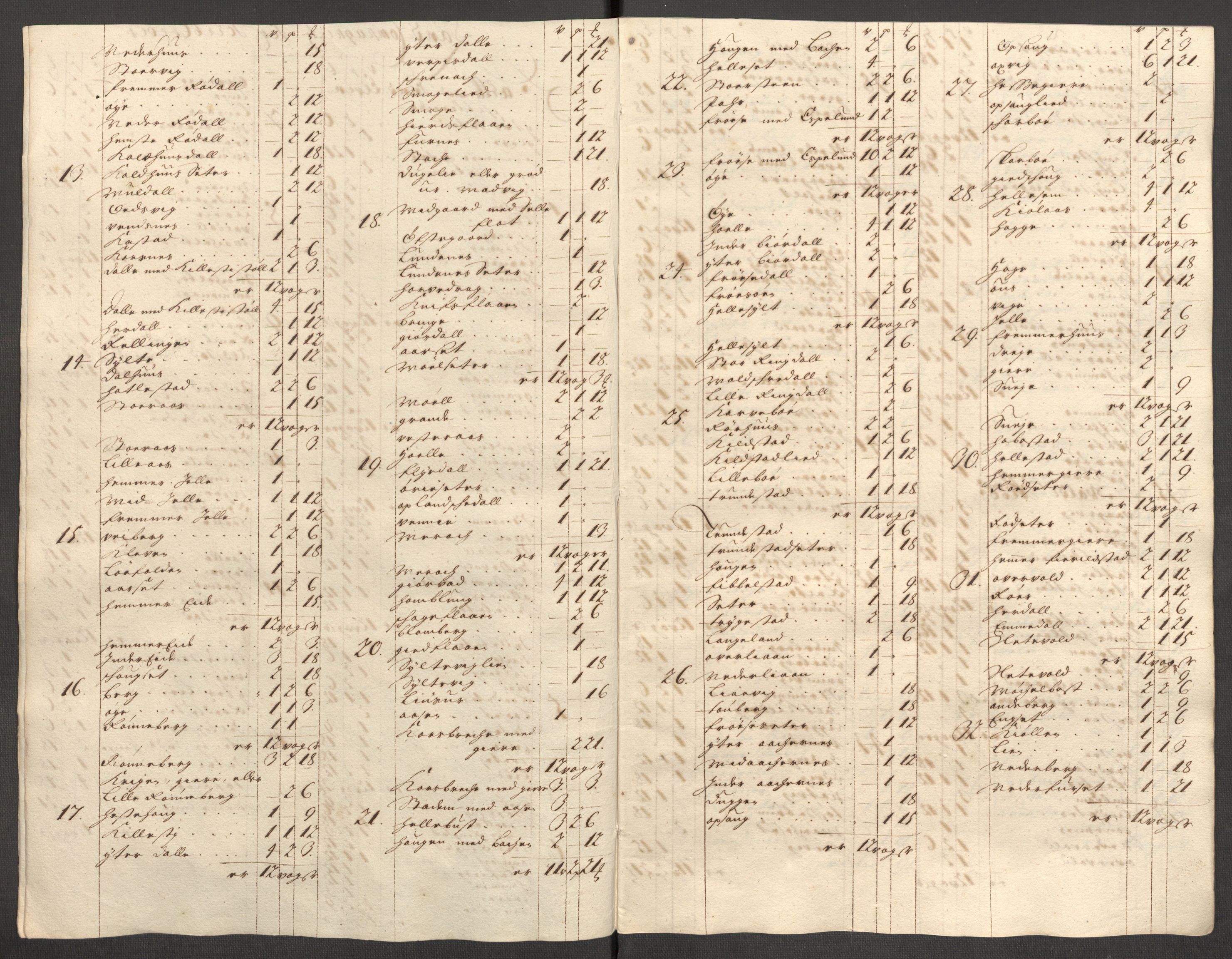 Rentekammeret inntil 1814, Reviderte regnskaper, Fogderegnskap, AV/RA-EA-4092/R54/L3559: Fogderegnskap Sunnmøre, 1702-1703, s. 229