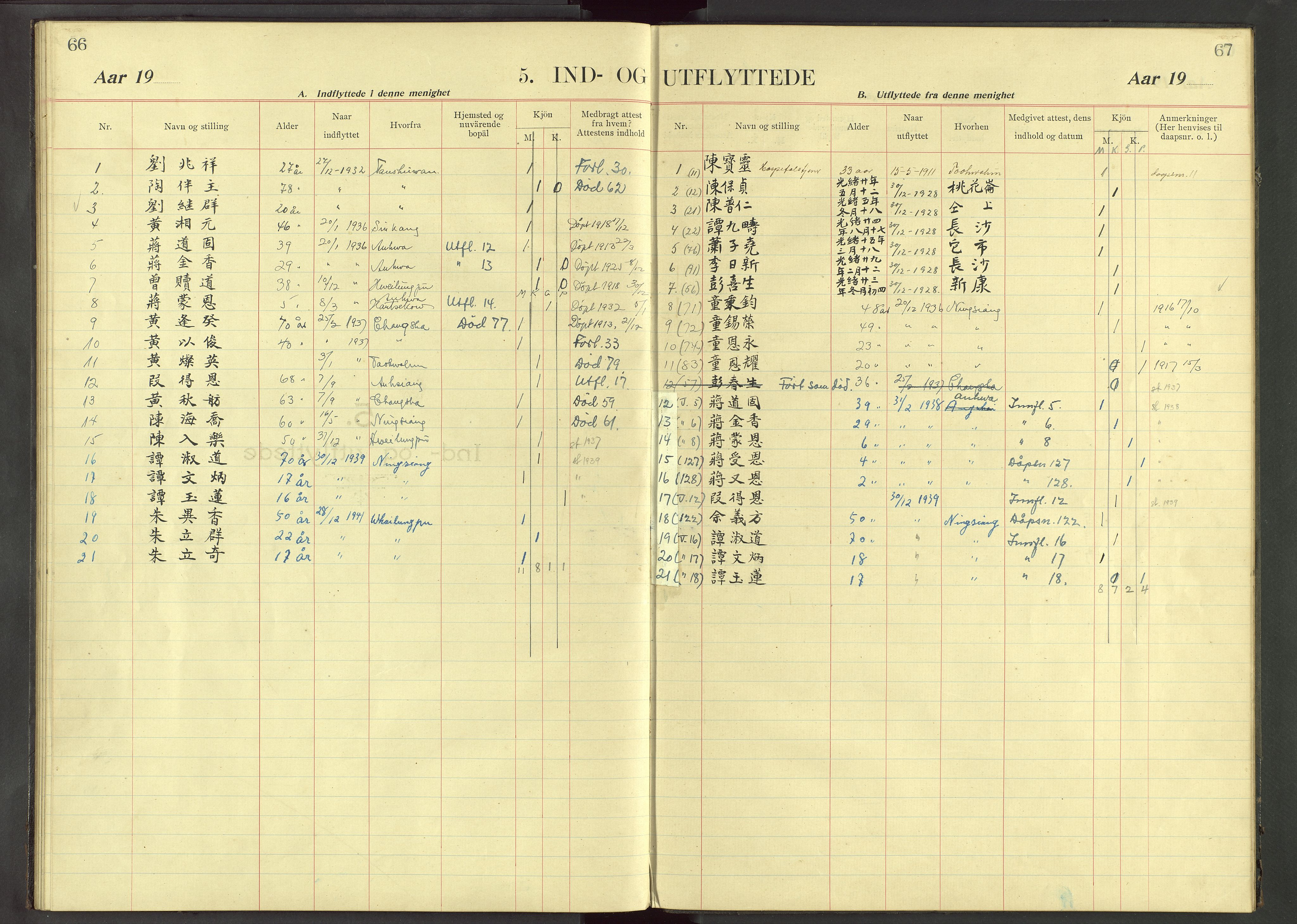 Det Norske Misjonsselskap - utland - Kina (Hunan), VID/MA-A-1065/Dm/L0033: Ministerialbok nr. 71, 1907-1946, s. 66-67