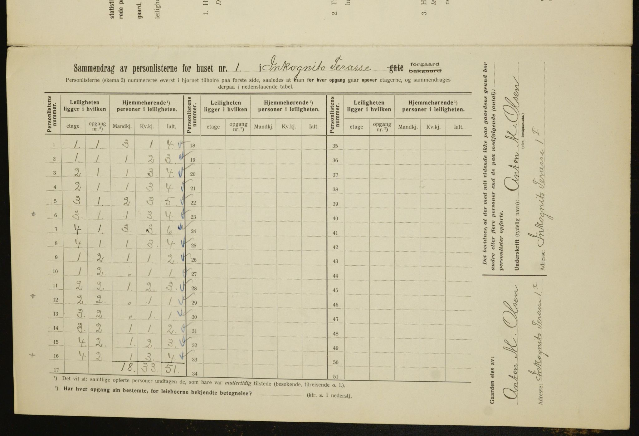 OBA, Kommunal folketelling 1.2.1912 for Kristiania, 1912, s. 44719