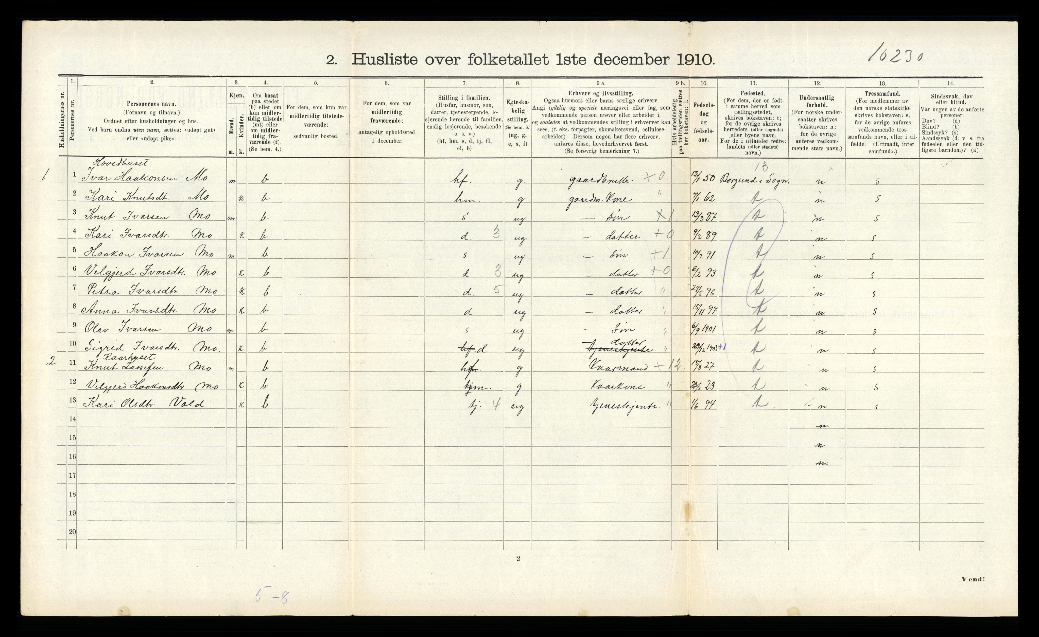 RA, Folketelling 1910 for 1422 Lærdal herred, 1910, s. 685