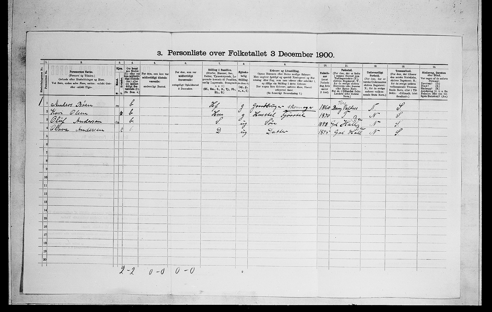 RA, Folketelling 1900 for 0616 Nes herred, 1900, s. 422