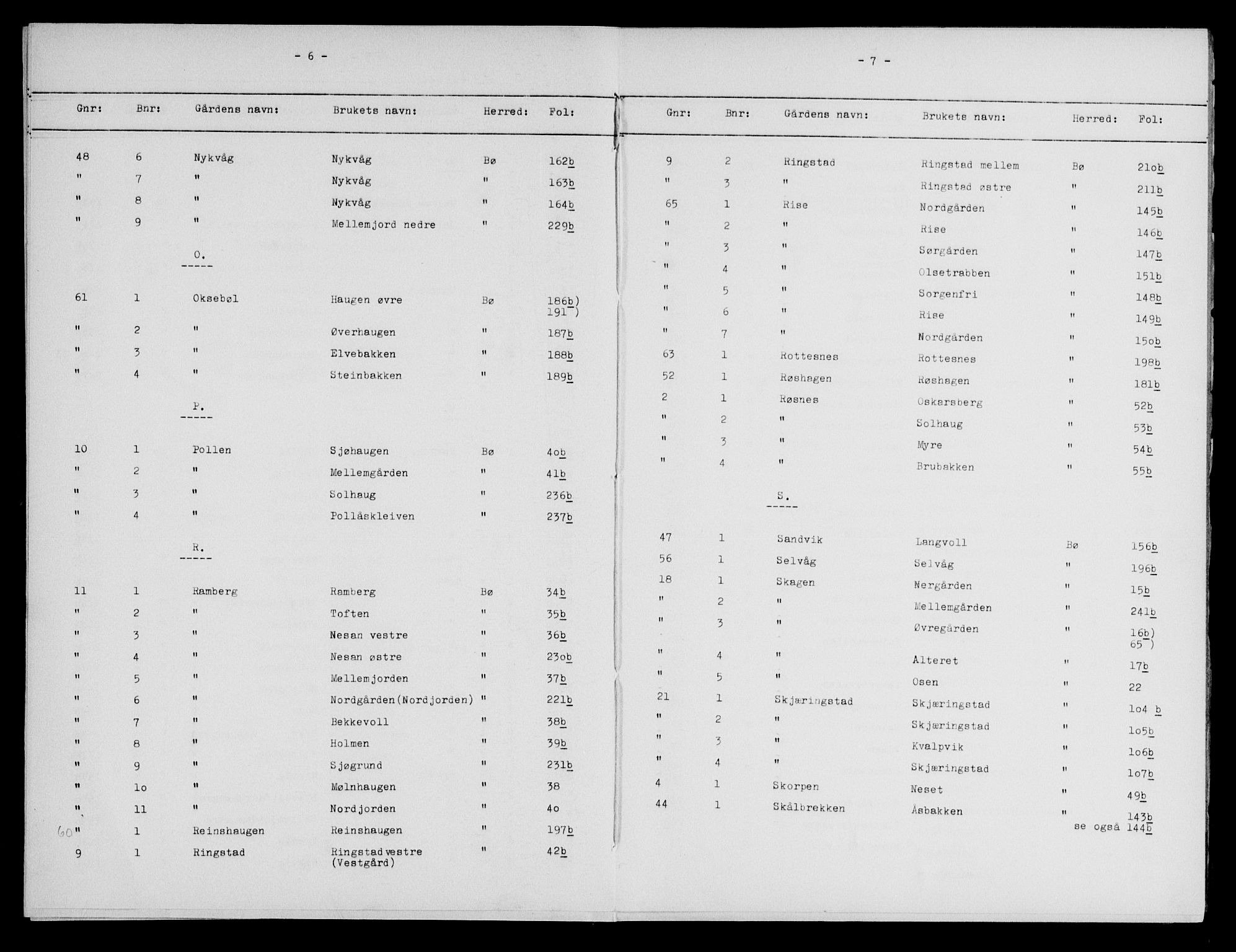 Vesterålen sorenskriveri, SAT/A-4180/1/2/2A/L0023: Panteregister nr. 23, 1884-1904, s. 6-7