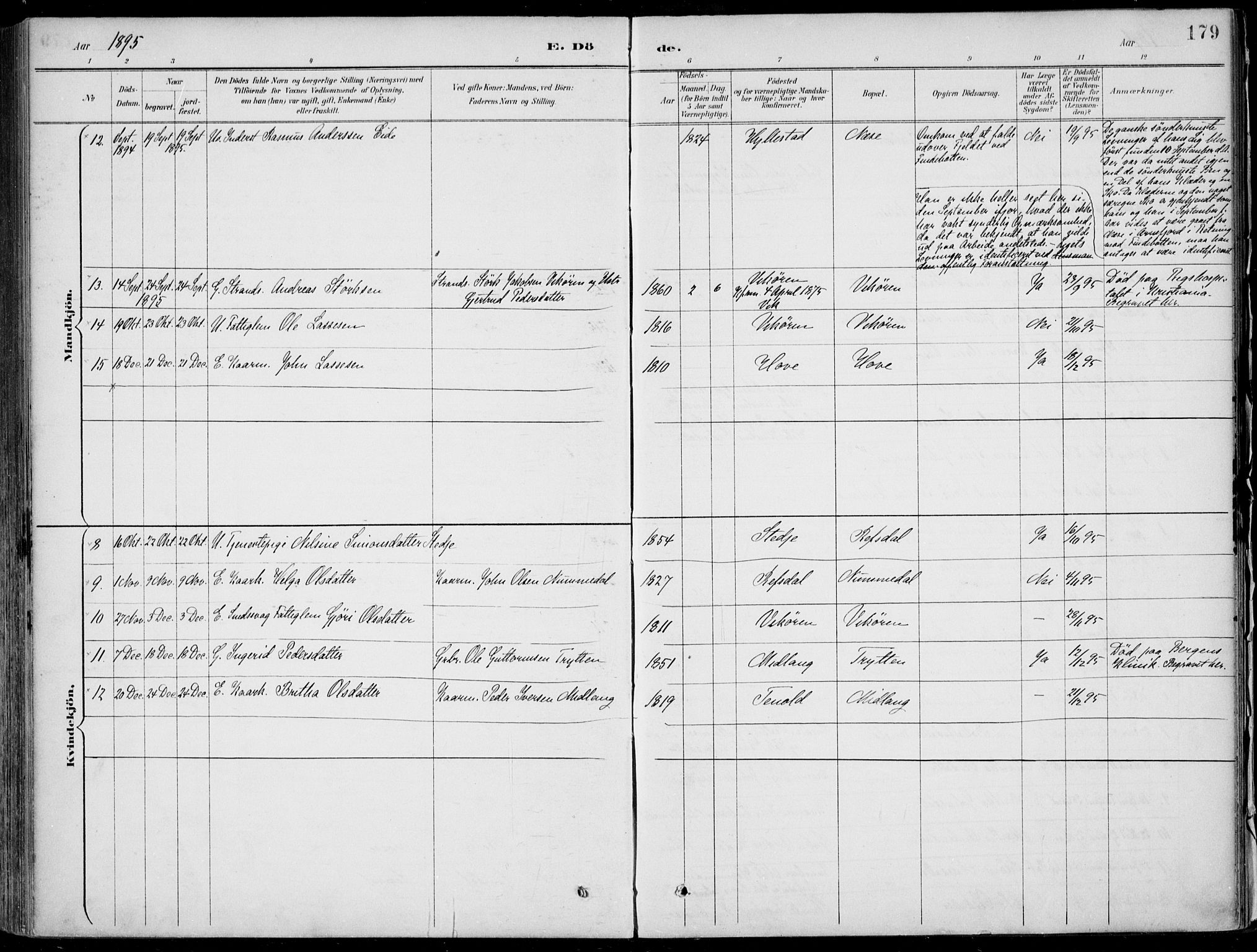 Vik sokneprestembete, AV/SAB-A-81501/H/Haa/Haab/L0002: Ministerialbok nr. B  2, 1891-1907, s. 179