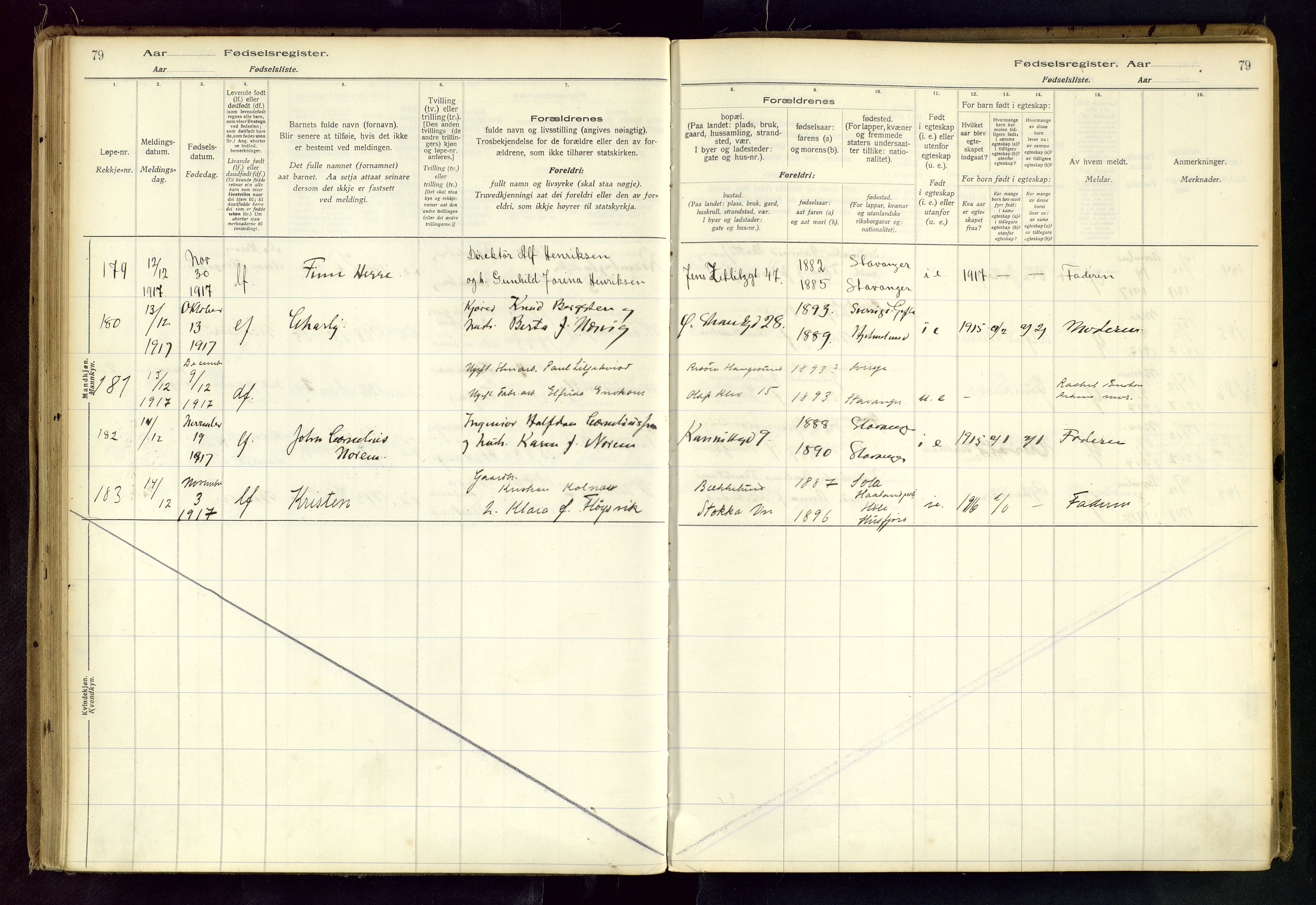 Domkirken sokneprestkontor, AV/SAST-A-101812/002/B/L0001: Fødselsregister nr. 1, 1916-1920, s. 79