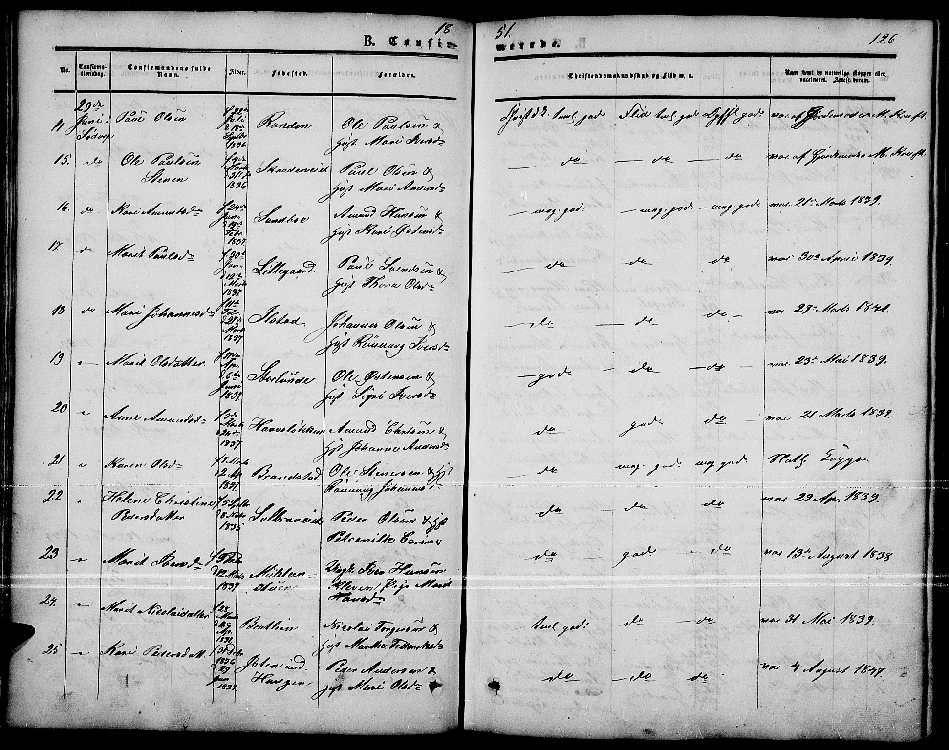 Nord-Fron prestekontor, AV/SAH-PREST-080/H/Ha/Hab/L0001: Klokkerbok nr. 1, 1851-1883, s. 126