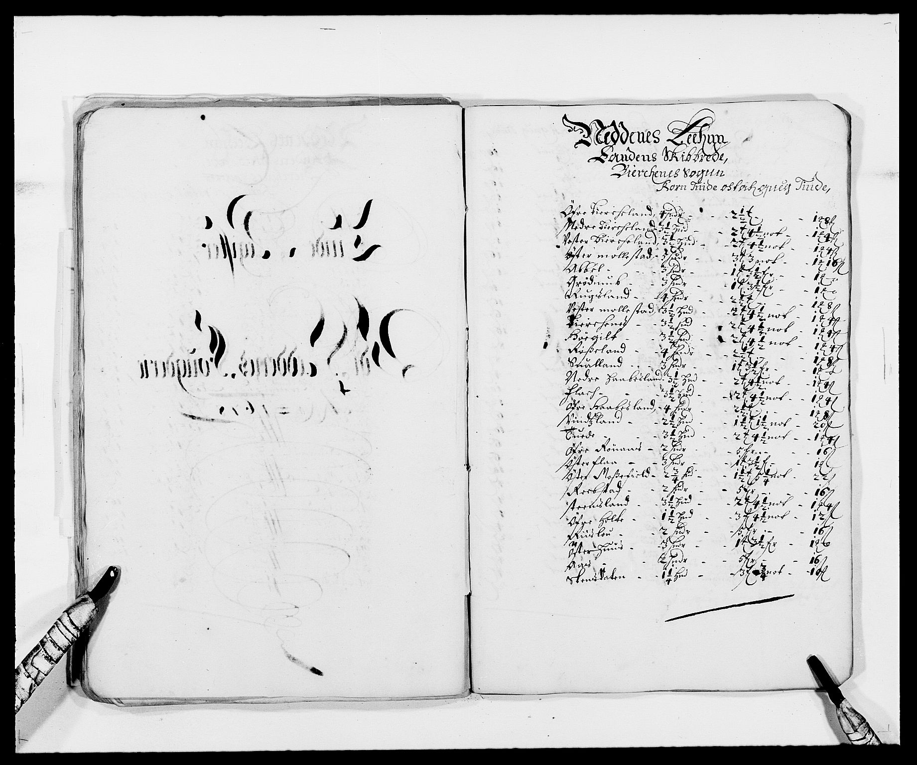 Rentekammeret inntil 1814, Reviderte regnskaper, Fogderegnskap, RA/EA-4092/R39/L2302: Fogderegnskap Nedenes, 1677-1678, s. 233