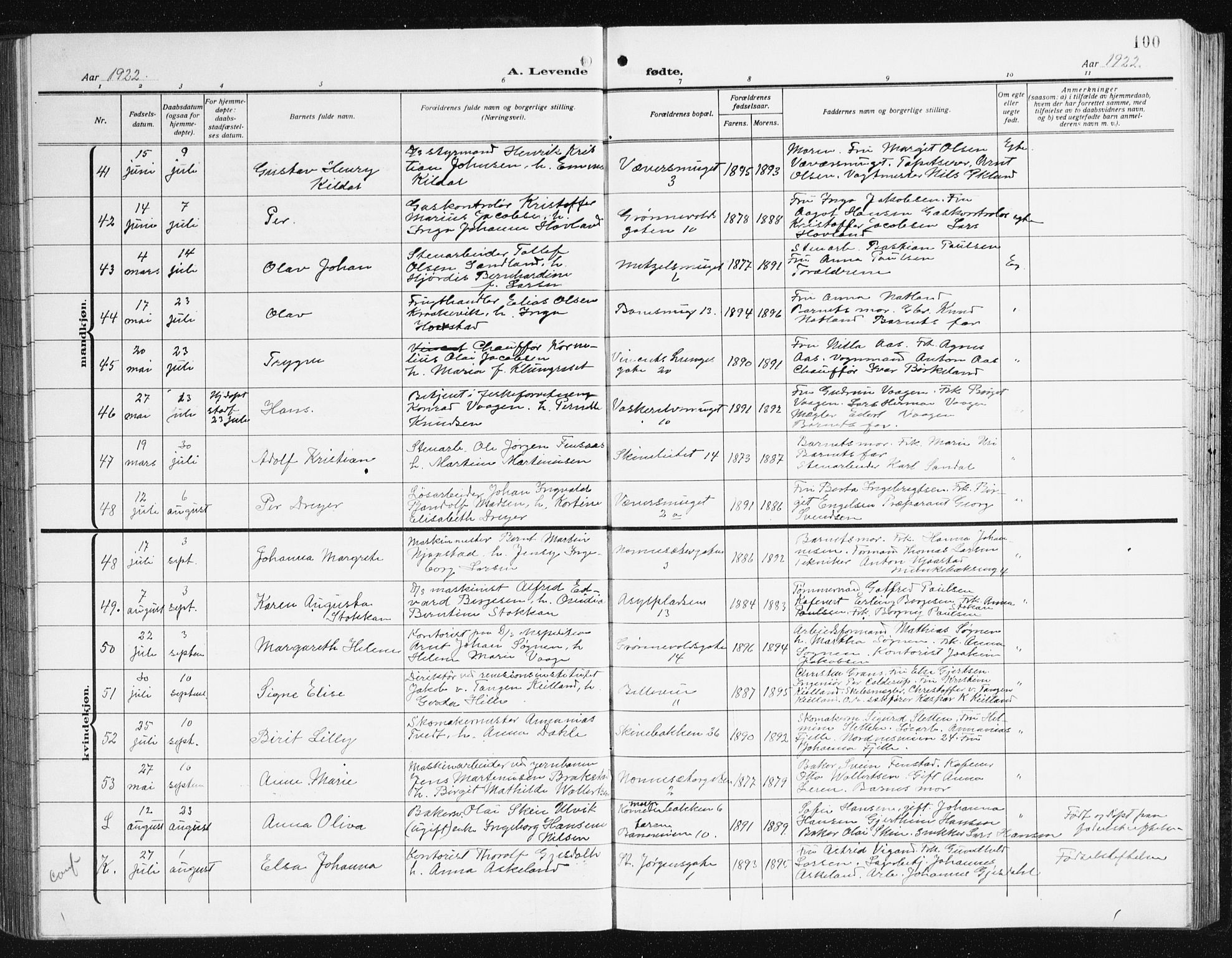 Domkirken sokneprestembete, AV/SAB-A-74801/H/Hab/L0018: Klokkerbok nr. B 11, 1915-1942, s. 100