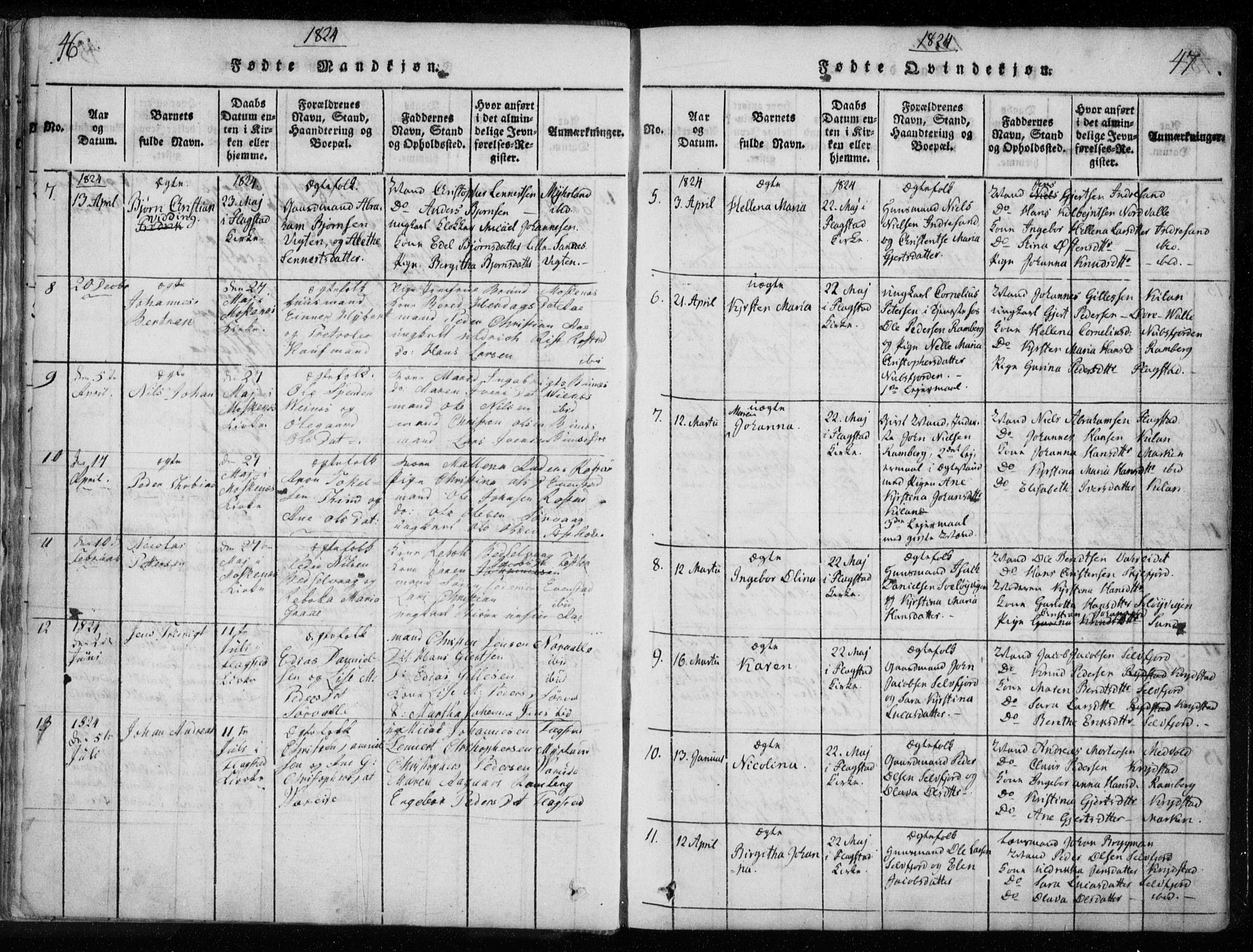 Ministerialprotokoller, klokkerbøker og fødselsregistre - Nordland, SAT/A-1459/885/L1201: Ministerialbok nr. 885A02, 1820-1837, s. 46-47