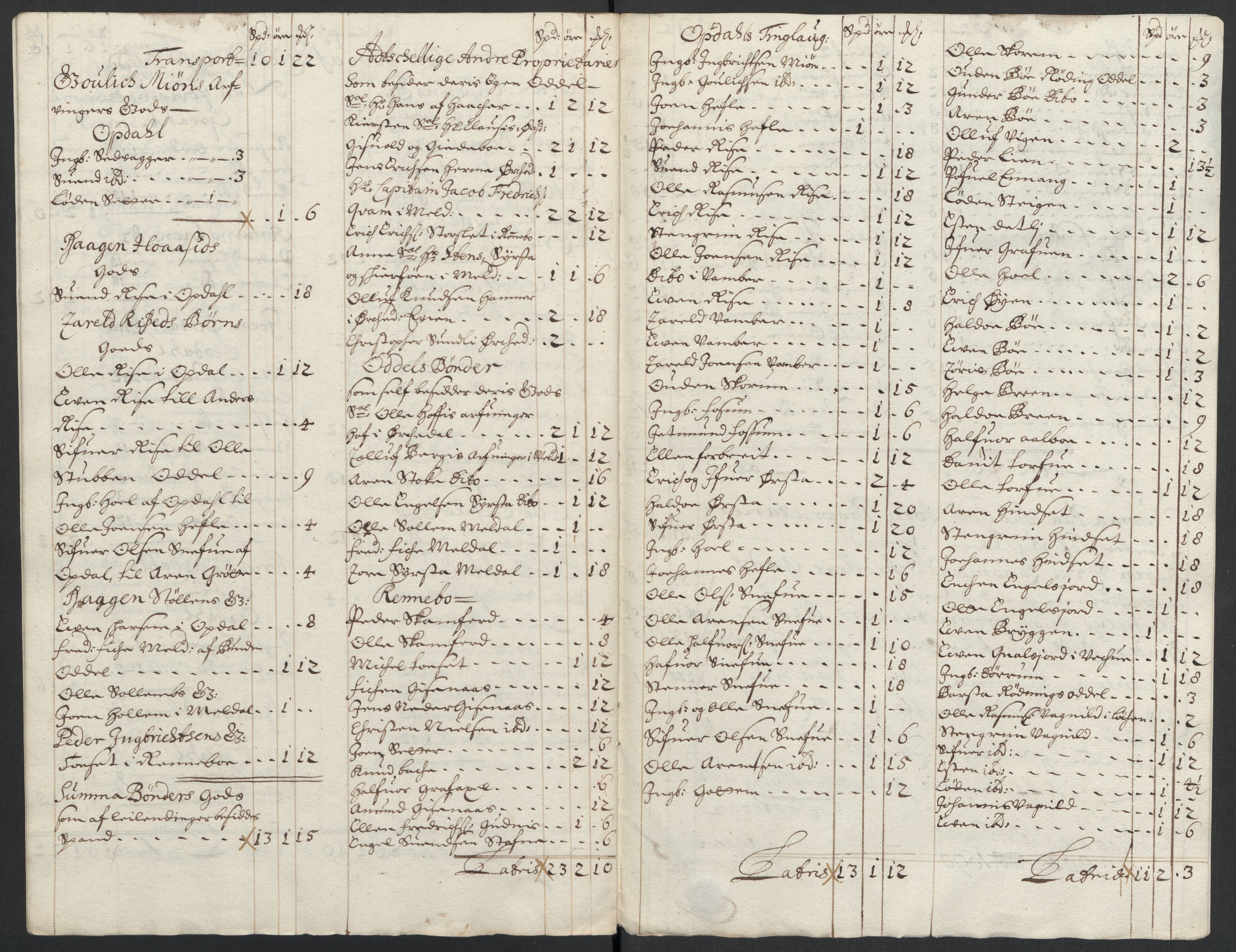 Rentekammeret inntil 1814, Reviderte regnskaper, Fogderegnskap, AV/RA-EA-4092/R58/L3936: Fogderegnskap Orkdal, 1689-1690, s. 377