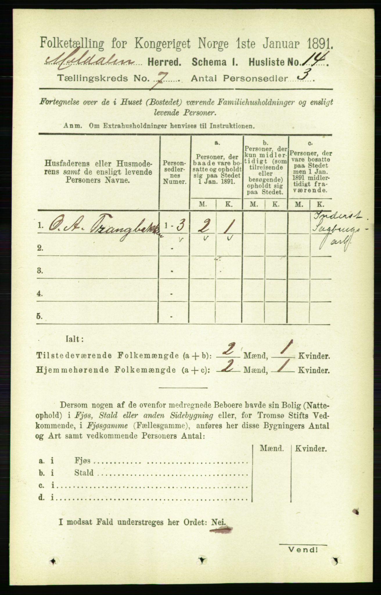 RA, Folketelling 1891 for 1636 Meldal herred, 1891, s. 3344