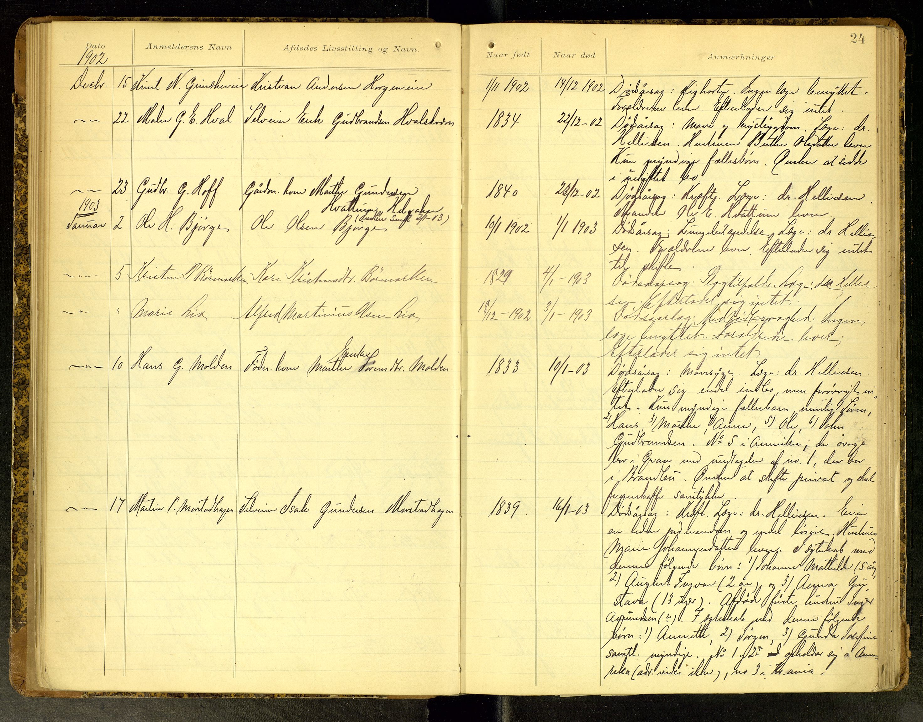 Gran lensmannskontor, SAH/LOG-010/H/Ha/L0002: Dødsfallsprotokoll, 1899-1917, s. 24