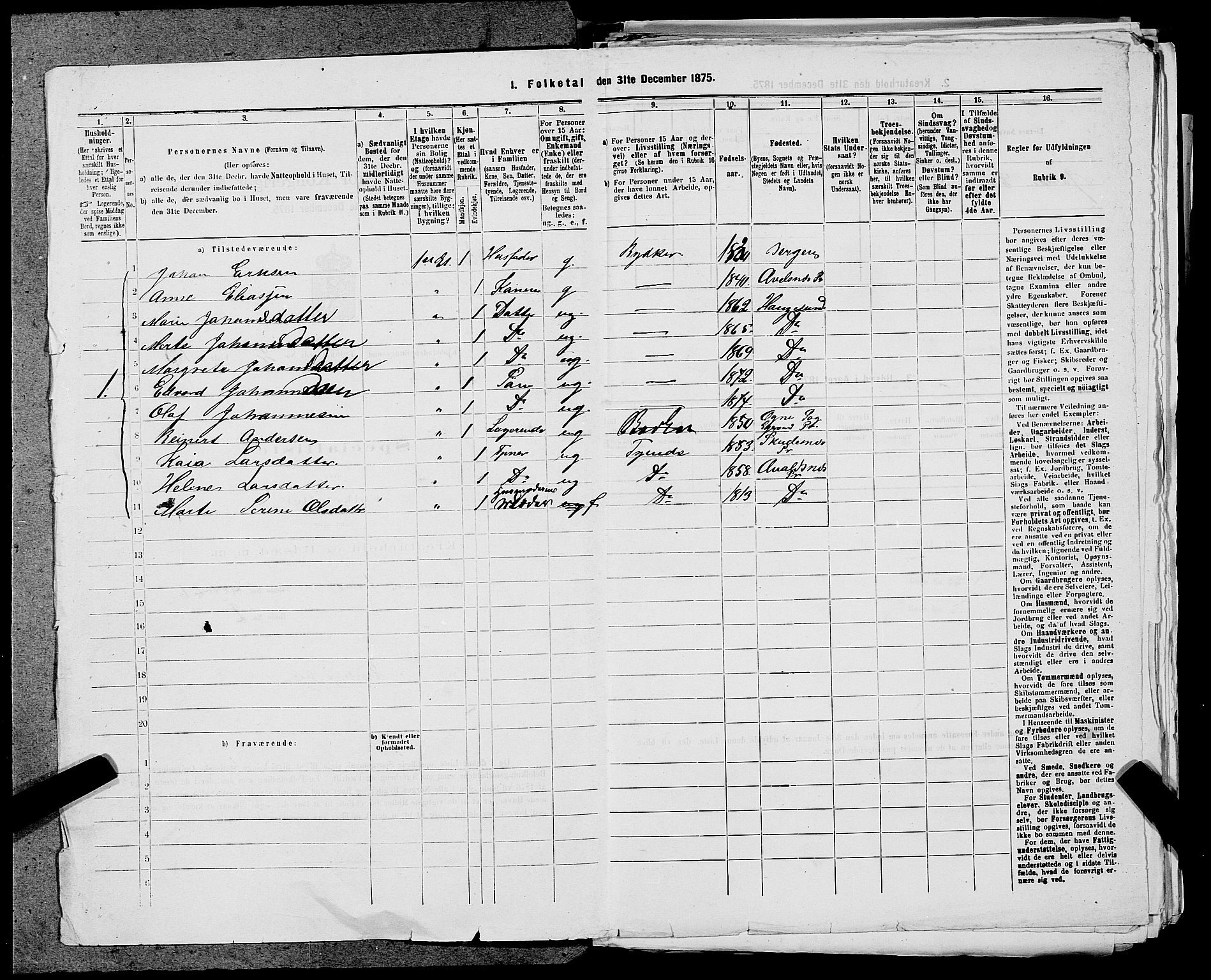 SAST, Folketelling 1875 for 1106B Torvastad prestegjeld, Haugesund kjøpstad, 1875, s. 340