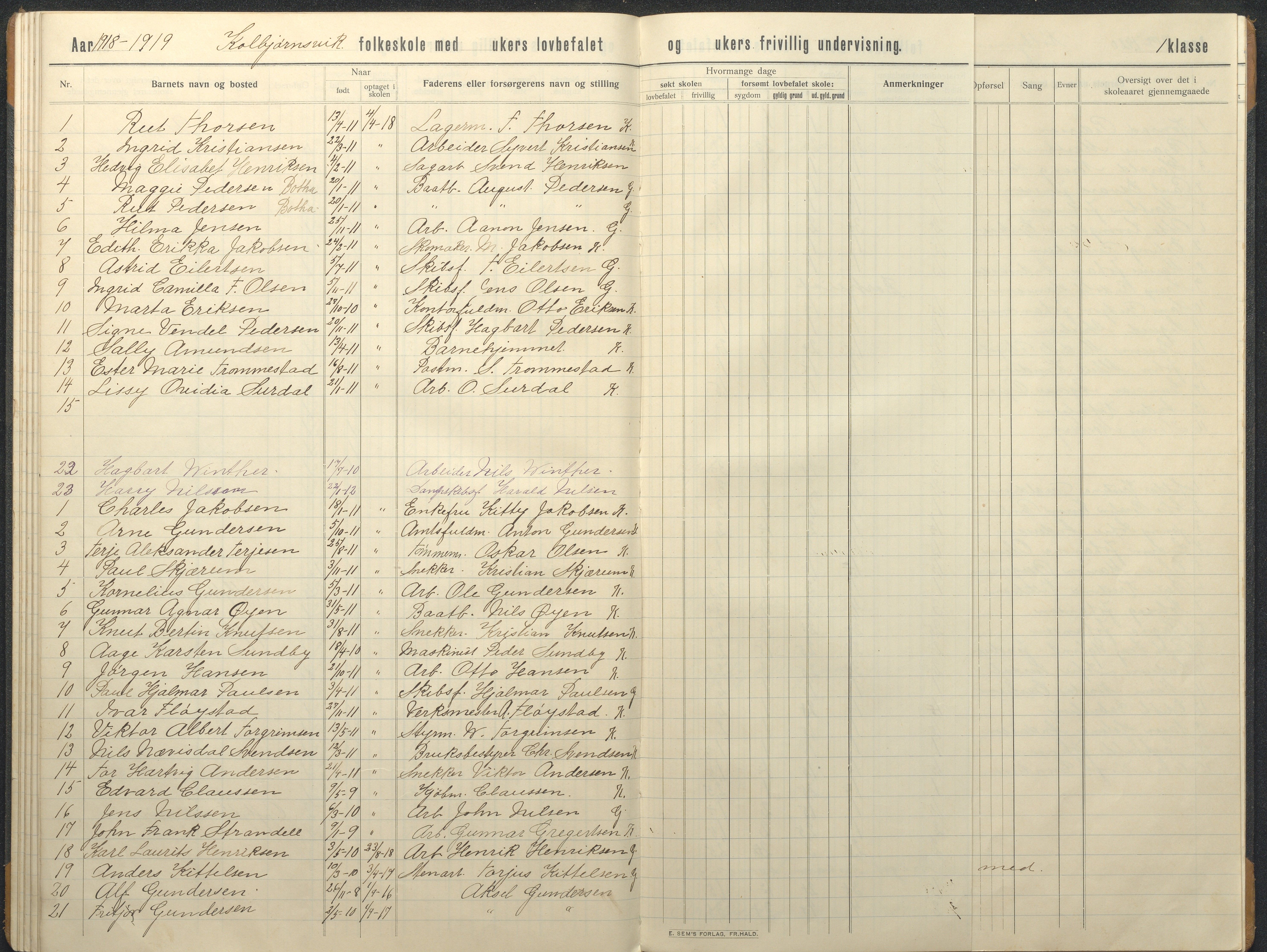 Hisøy kommune frem til 1991, AAKS/KA0922-PK/32/L0017: Skoleprotokoll, 1908-1920