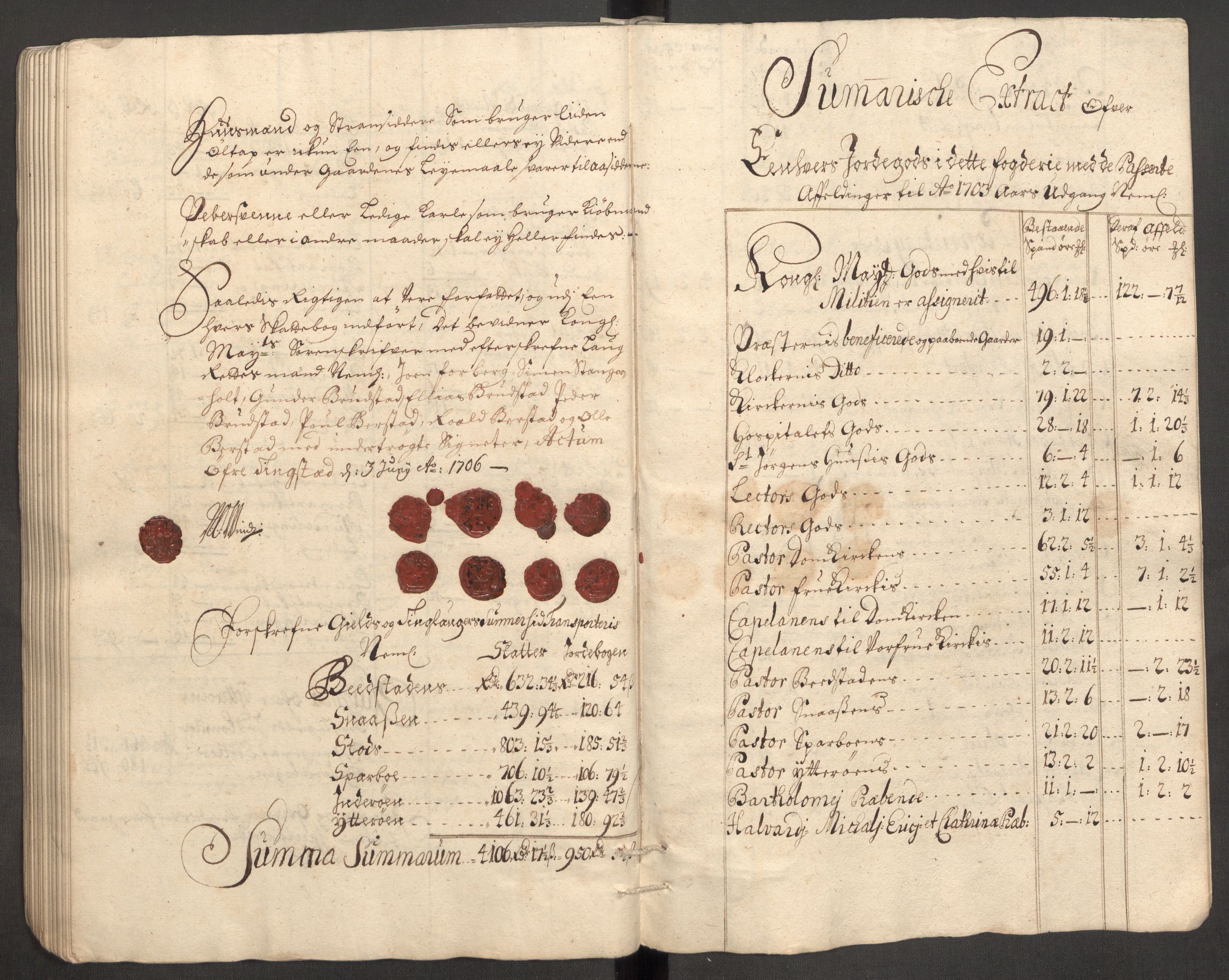 Rentekammeret inntil 1814, Reviderte regnskaper, Fogderegnskap, AV/RA-EA-4092/R63/L4315: Fogderegnskap Inderøy, 1706-1707, s. 117