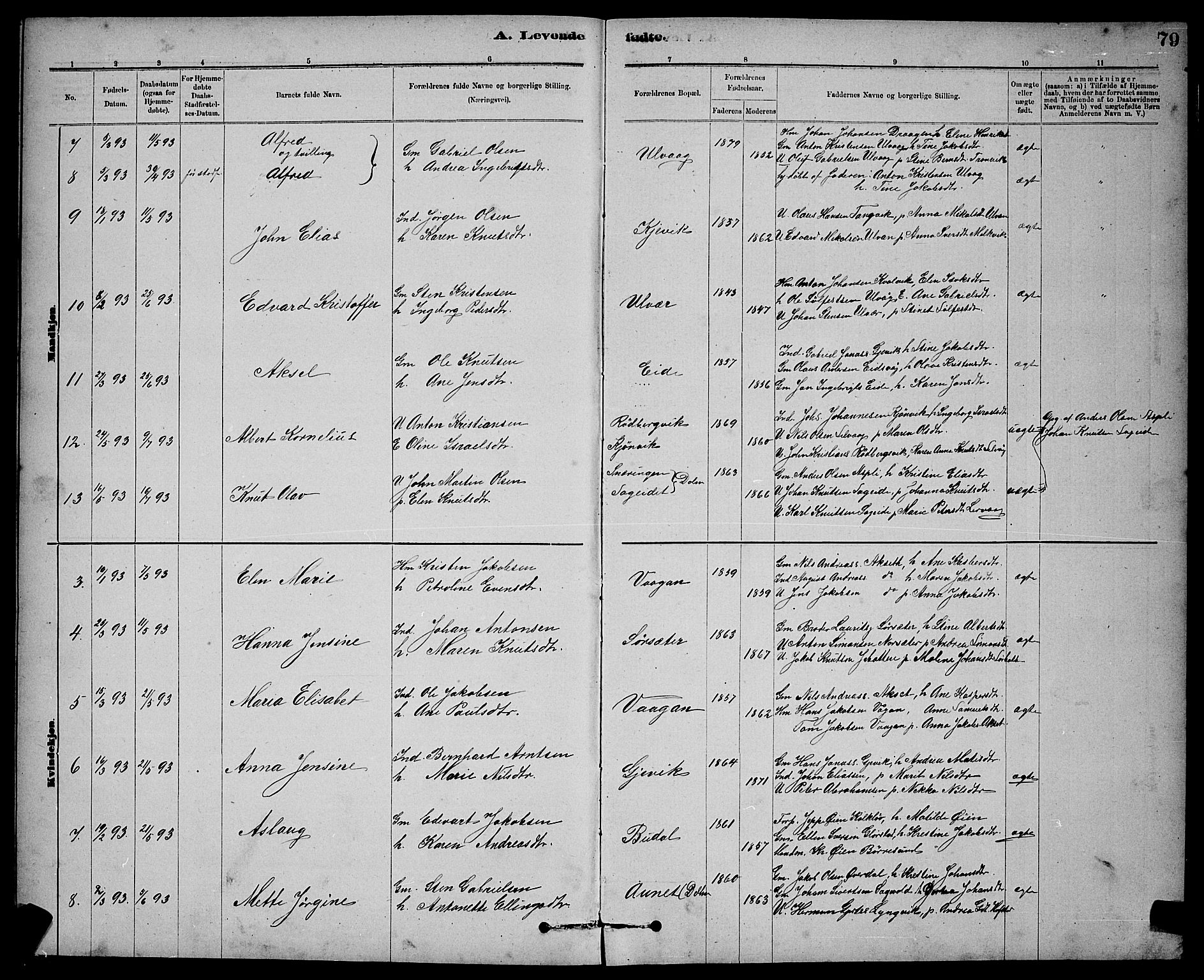 Ministerialprotokoller, klokkerbøker og fødselsregistre - Sør-Trøndelag, AV/SAT-A-1456/637/L0562: Klokkerbok nr. 637C03, 1883-1898, s. 79