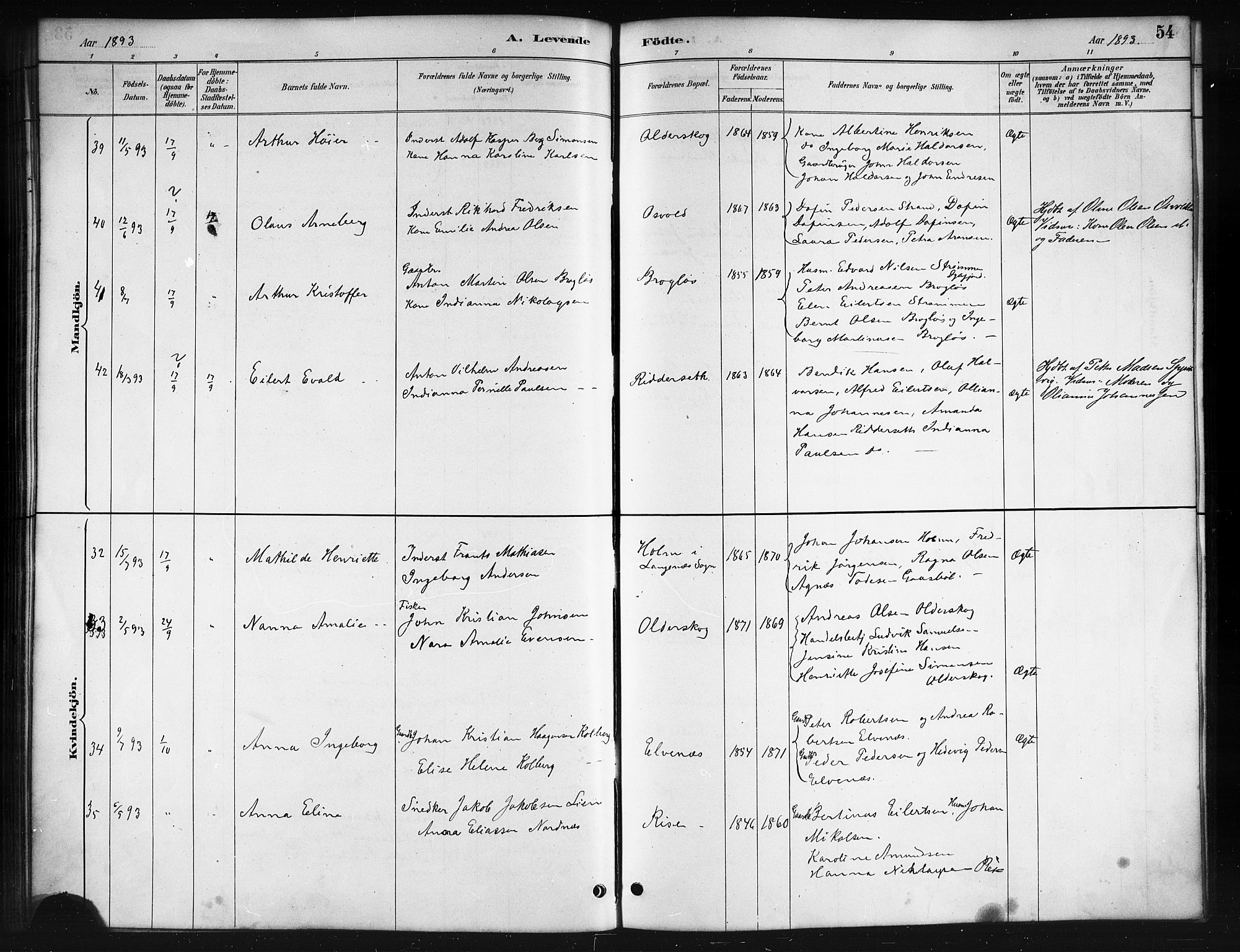 Ministerialprotokoller, klokkerbøker og fødselsregistre - Nordland, AV/SAT-A-1459/895/L1382: Klokkerbok nr. 895C04, 1885-1896, s. 54