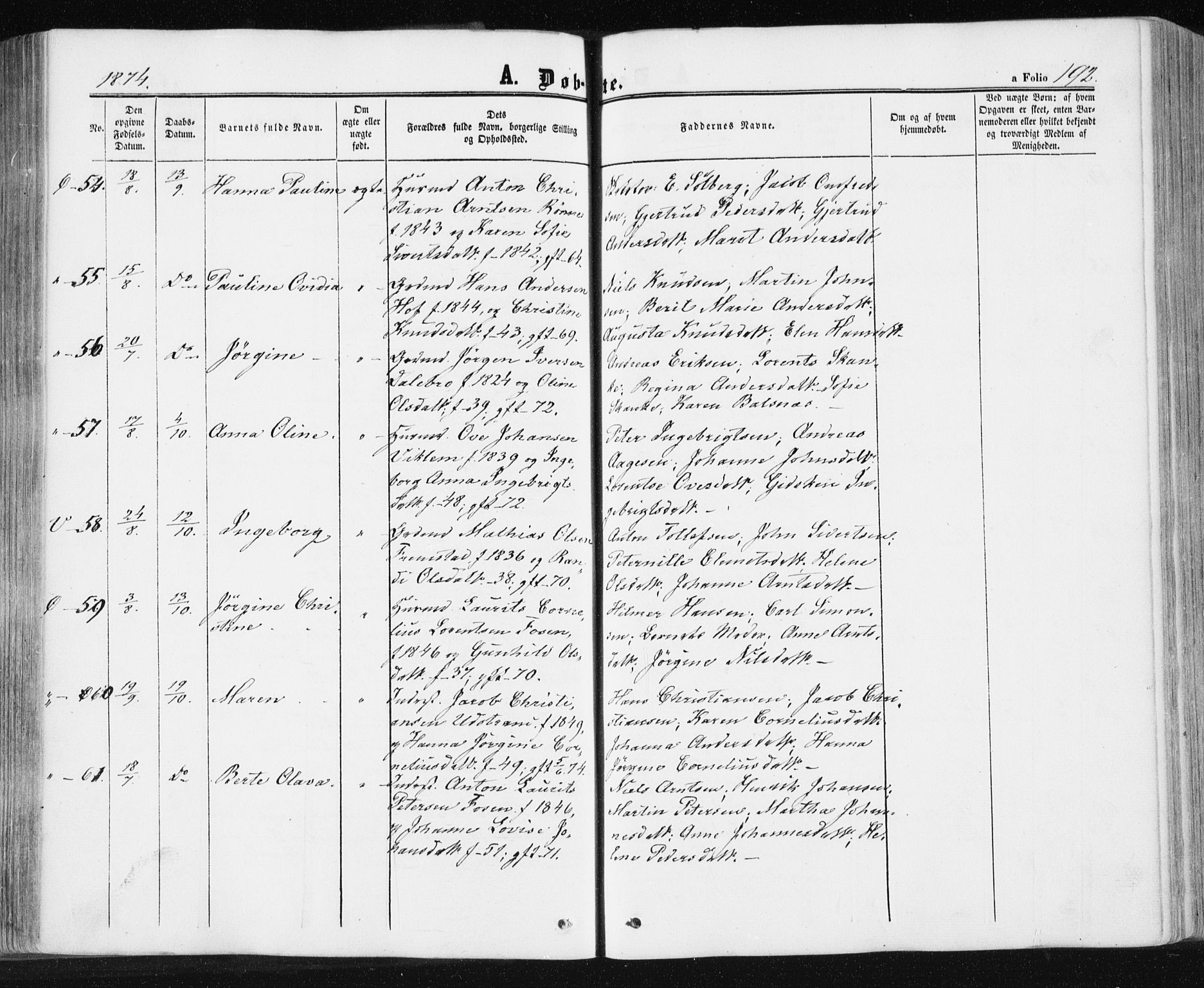 Ministerialprotokoller, klokkerbøker og fødselsregistre - Sør-Trøndelag, SAT/A-1456/659/L0737: Ministerialbok nr. 659A07, 1857-1875, s. 192
