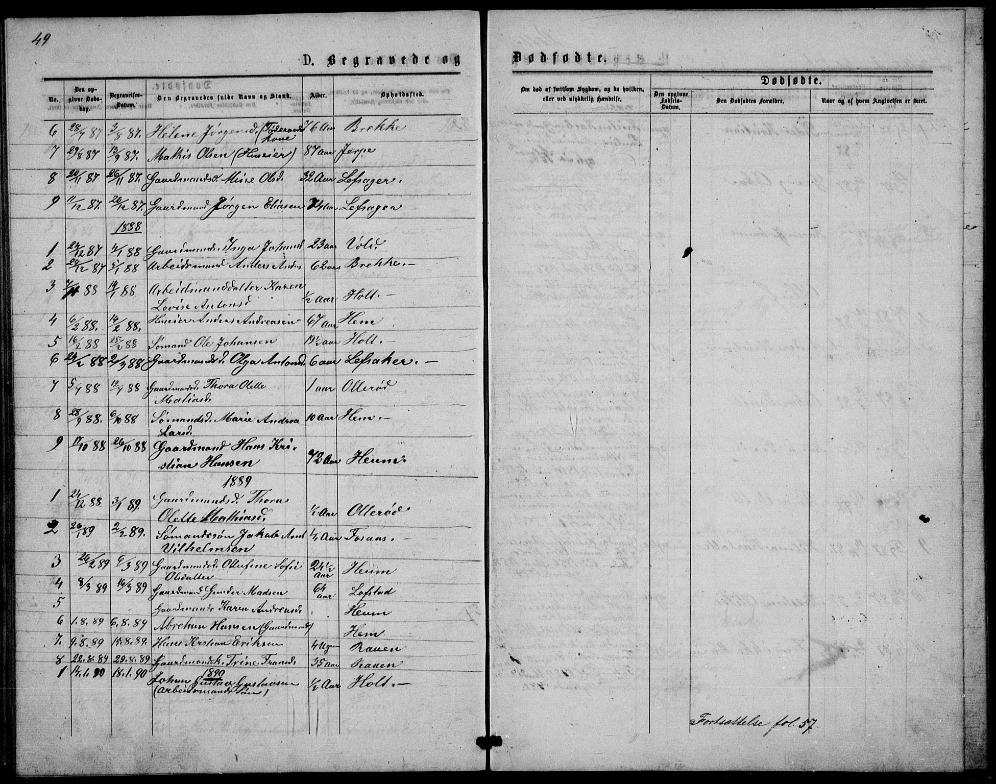 Våle kirkebøker, AV/SAKO-A-334/G/Gb/L0001: Klokkerbok nr. II 1, 1874-1891, s. 49