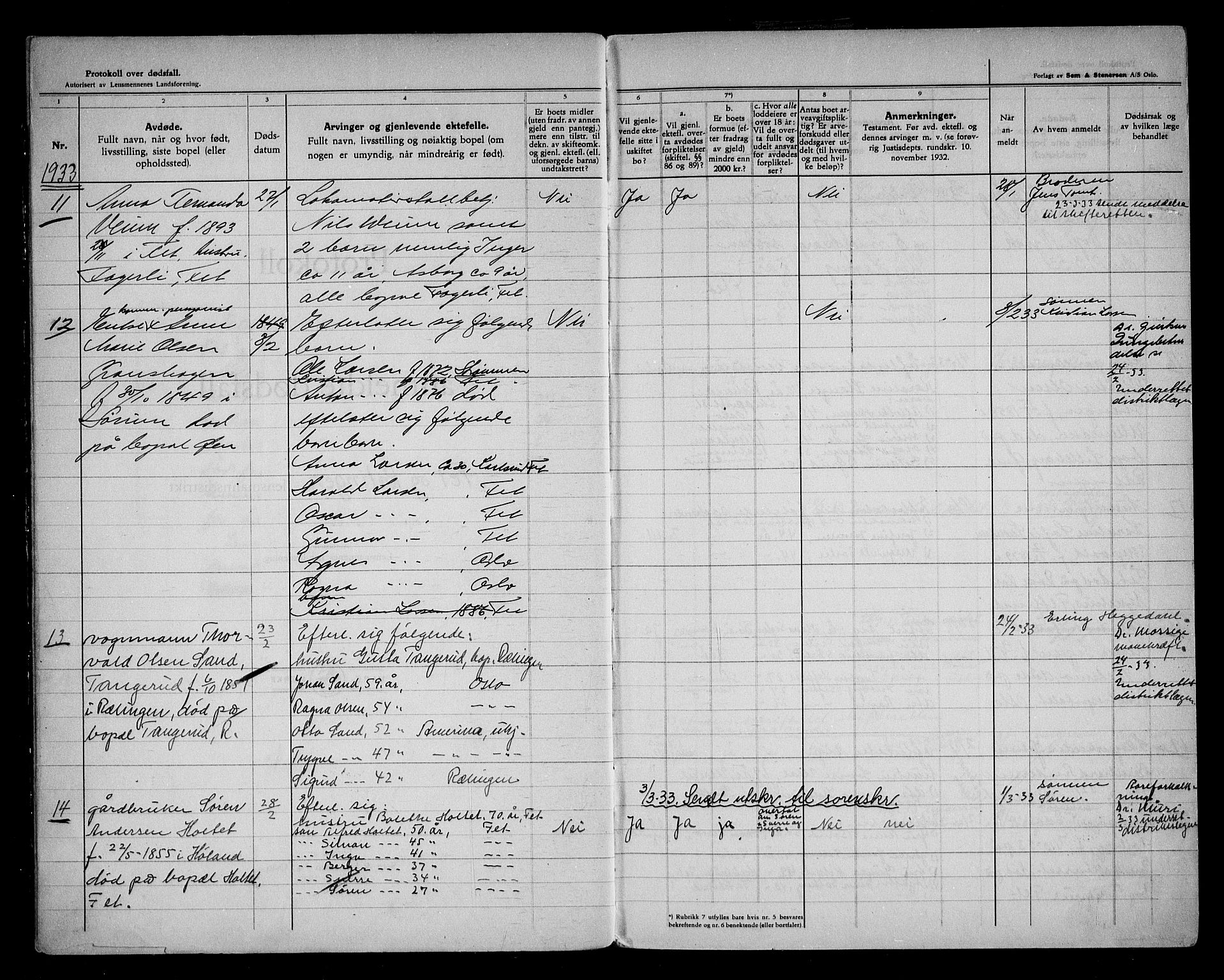 Fet og Rælingen lensmannskontor, SAO/A-10769/H/Ha/L0004: Dødsfallsprotokoll, 1933-1941