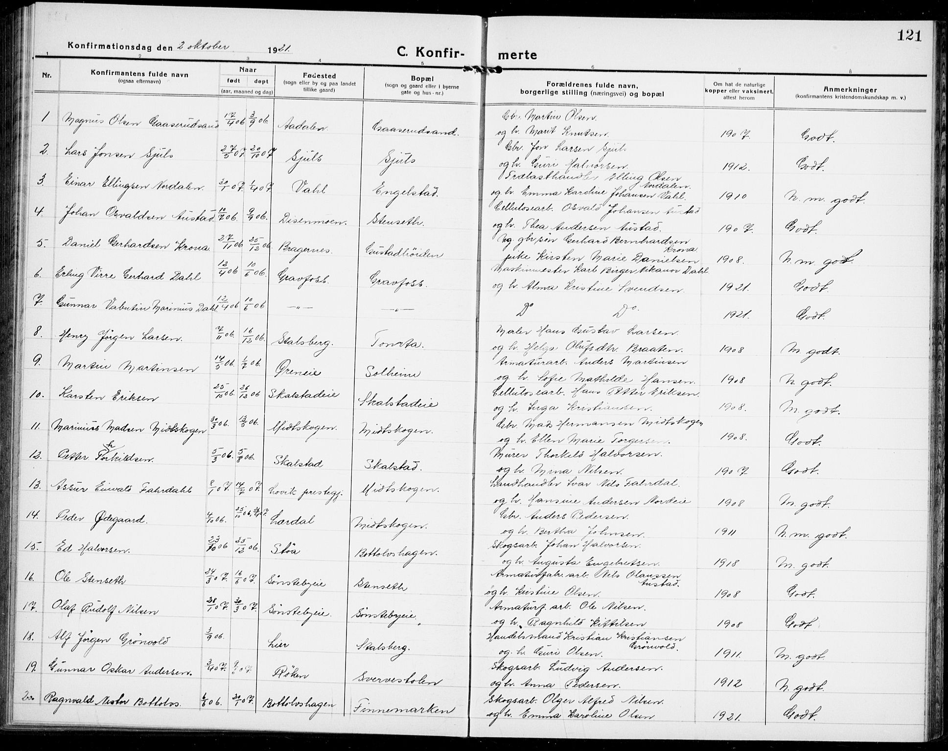 Modum kirkebøker, AV/SAKO-A-234/G/Ga/L0012: Klokkerbok nr. I 12, 1923-1933, s. 121