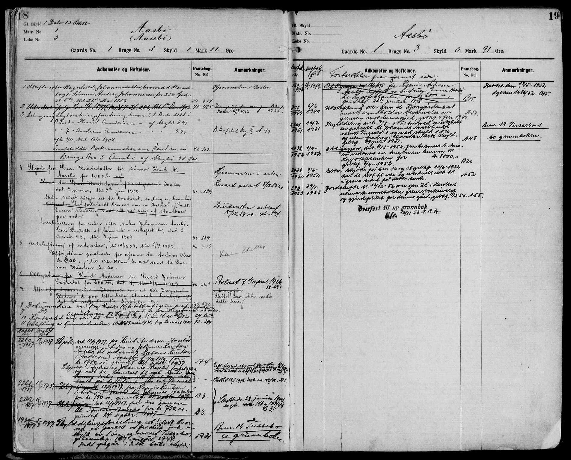 Nordhordland sorenskrivar, SAB/A-2901/1/G/Ga/Gaaa/L0040: Panteregister nr. II.A.a.40, 1893-1952, s. 18-19