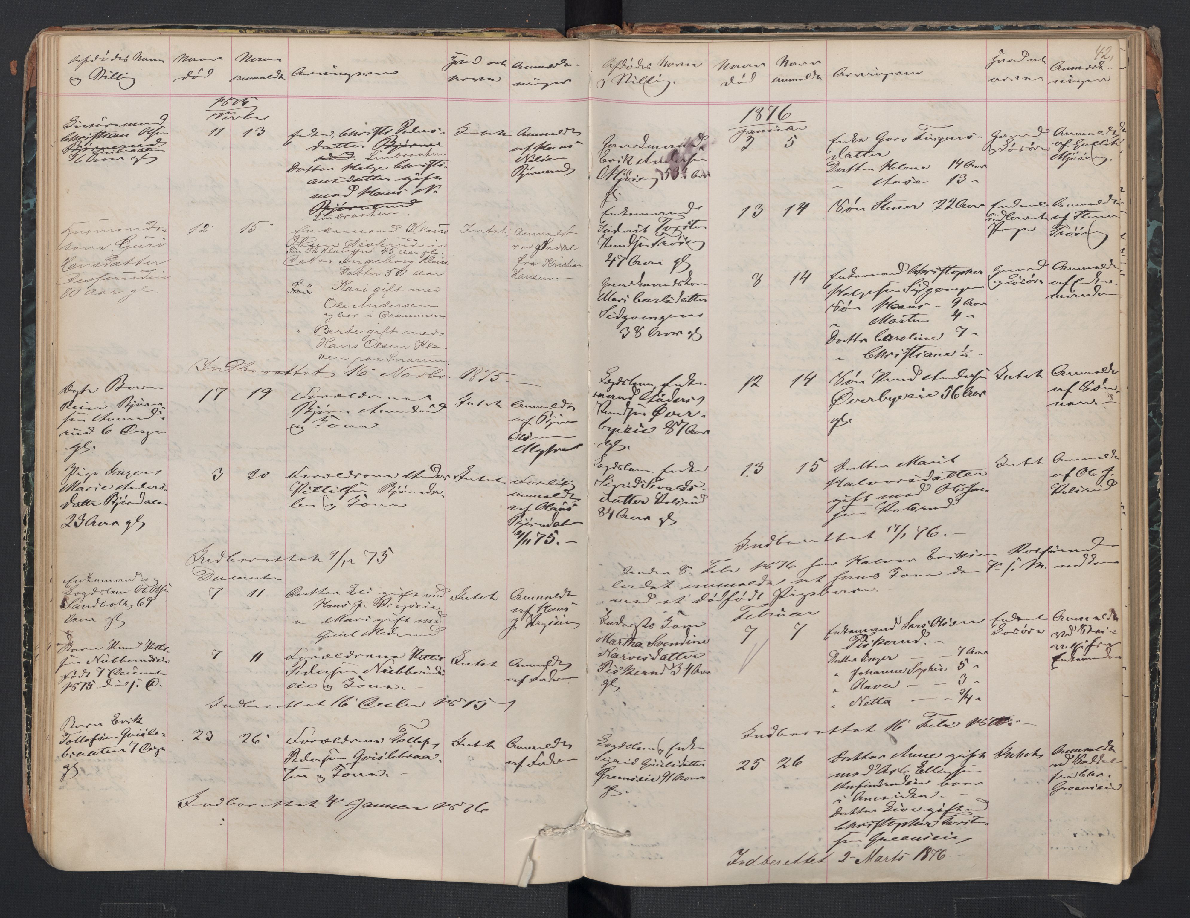 Sigdal lensmannskontor, AV/SAKO-A-515/H/Ha/L0002: Dødsfallsprotokoll, 1866-1907, s. 42