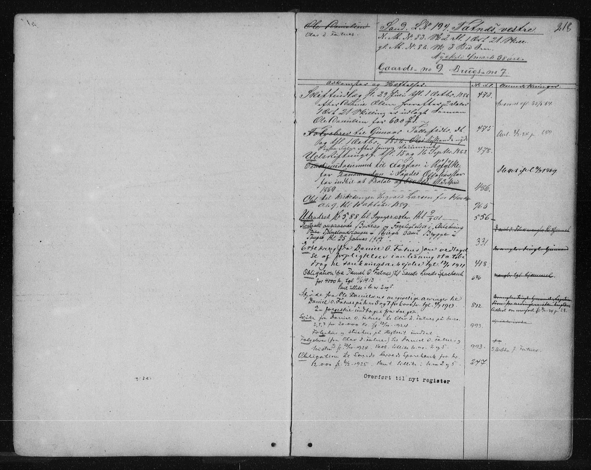 Ryfylke tingrett, AV/SAST-A-100055/001/II/IIA/L0038: Panteregister nr. II A 38, 1865, s. 218