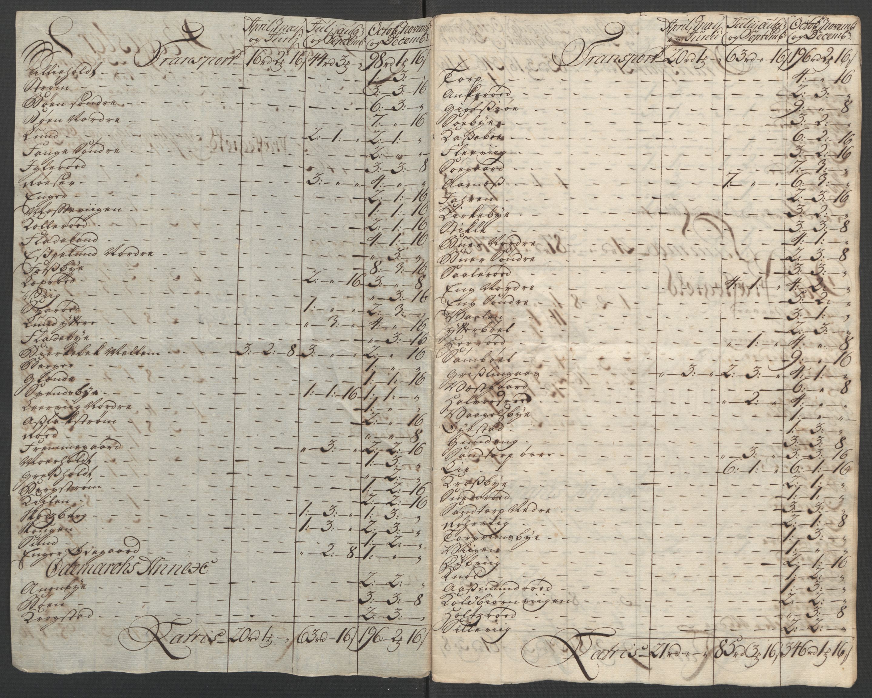 Rentekammeret inntil 1814, Reviderte regnskaper, Fogderegnskap, RA/EA-4092/R01/L0097: Ekstraskatten Idd og Marker, 1756-1767, s. 145