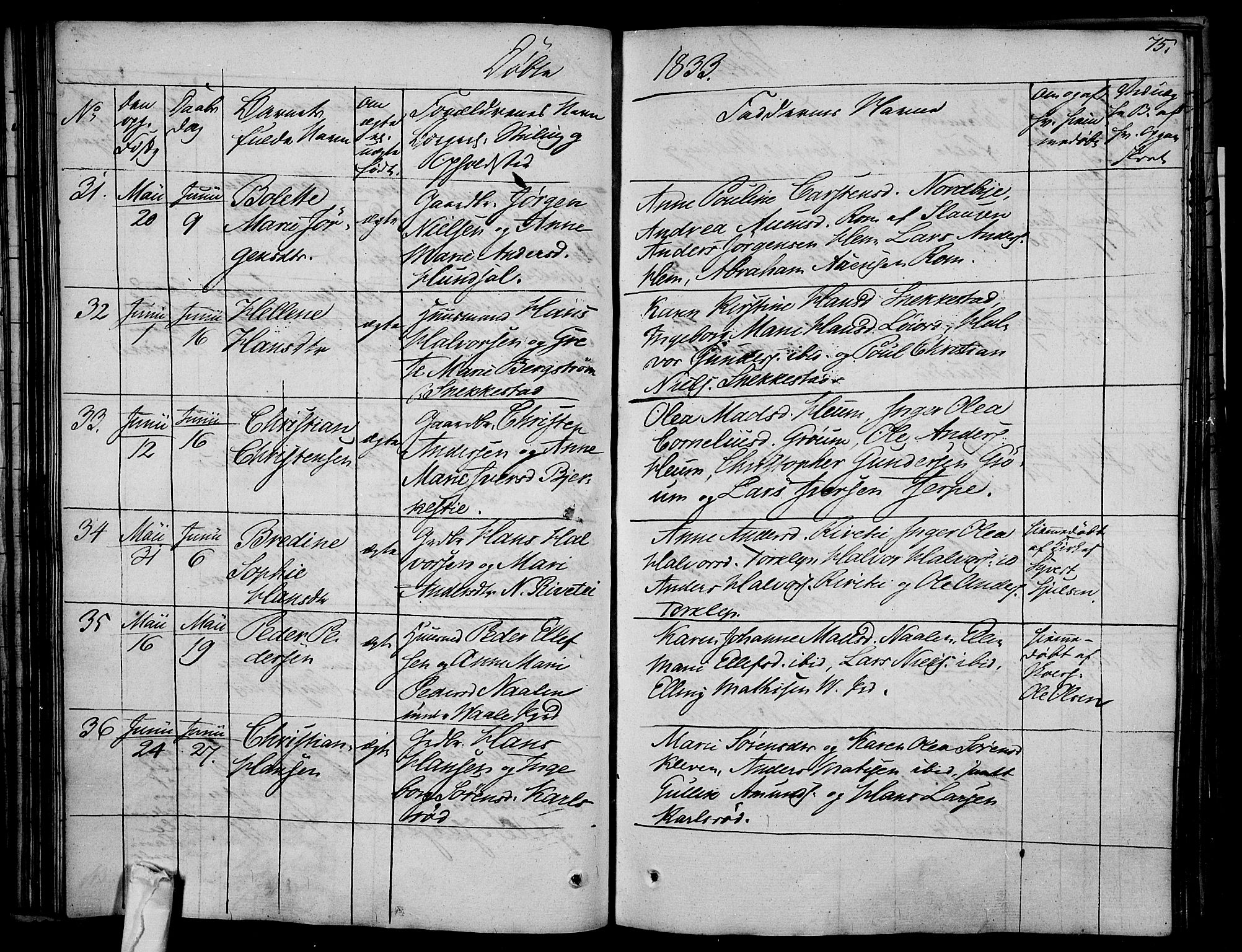 Våle kirkebøker, AV/SAKO-A-334/F/Fa/L0008: Ministerialbok nr. I 8, 1824-1844, s. 75
