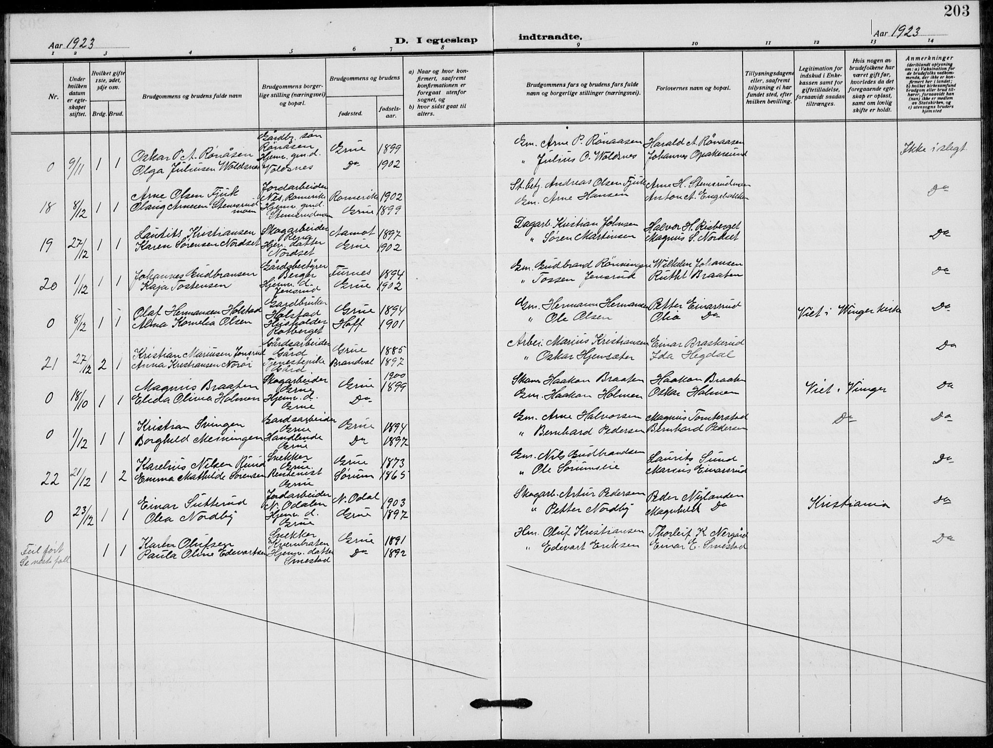 Grue prestekontor, AV/SAH-PREST-036/H/Ha/Hab/L0008: Klokkerbok nr. 8, 1921-1934, s. 203