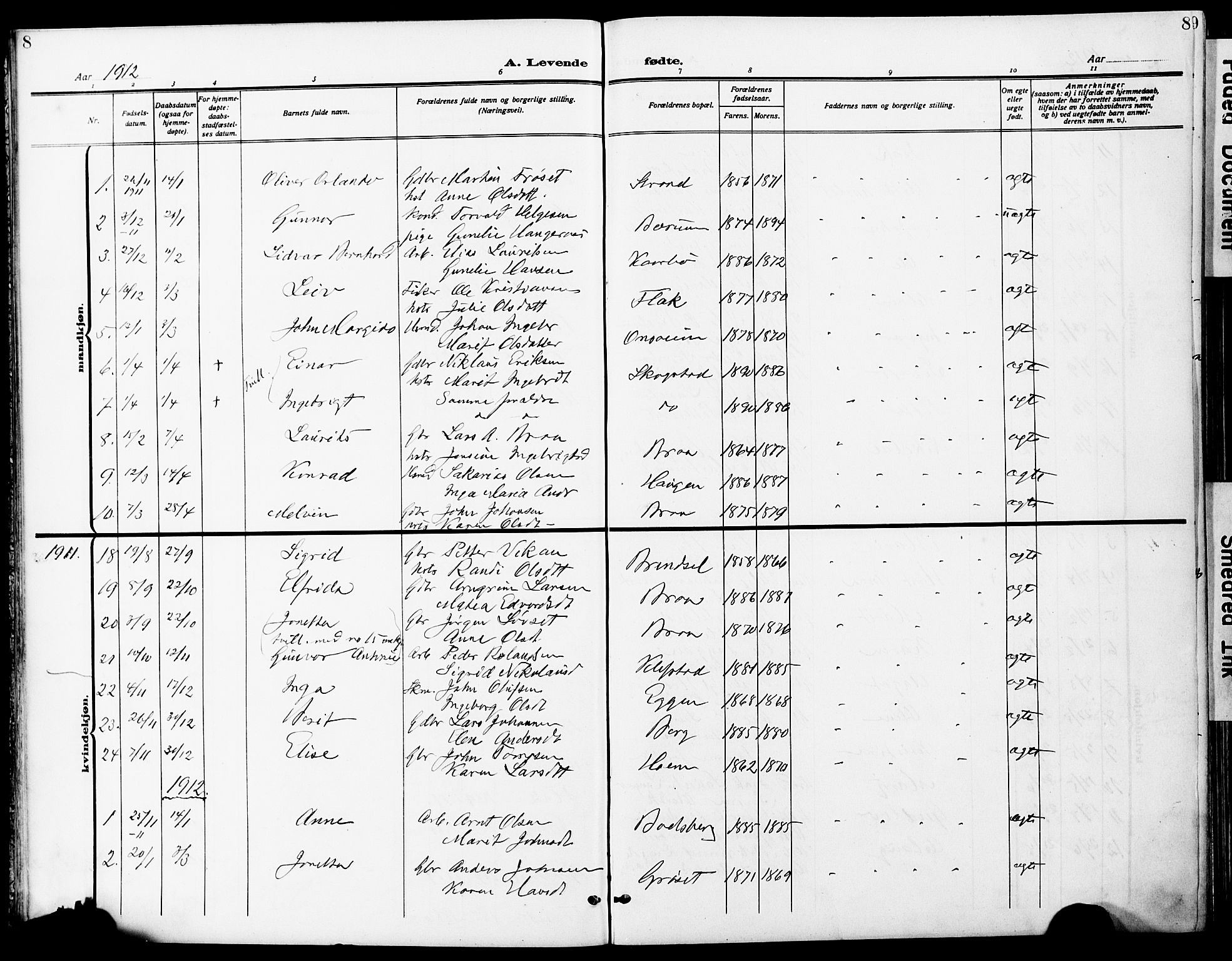 Ministerialprotokoller, klokkerbøker og fødselsregistre - Sør-Trøndelag, AV/SAT-A-1456/612/L0388: Klokkerbok nr. 612C04, 1909-1929, s. 8