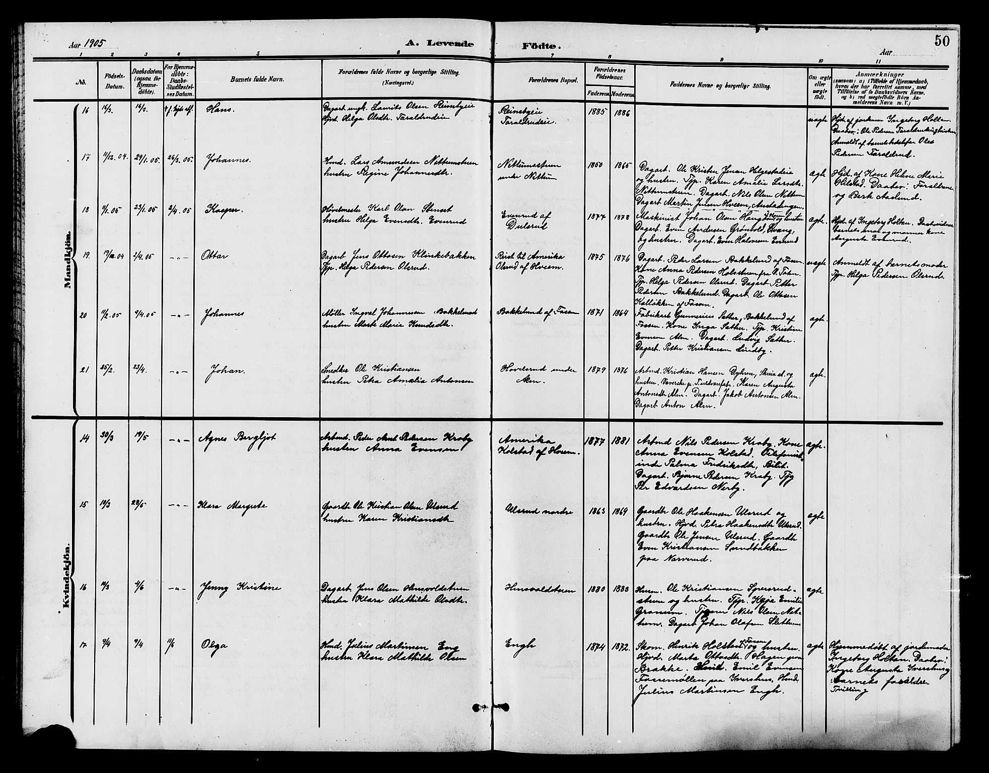 Østre Toten prestekontor, AV/SAH-PREST-104/H/Ha/Hab/L0007: Klokkerbok nr. 7, 1901-1912, s. 50