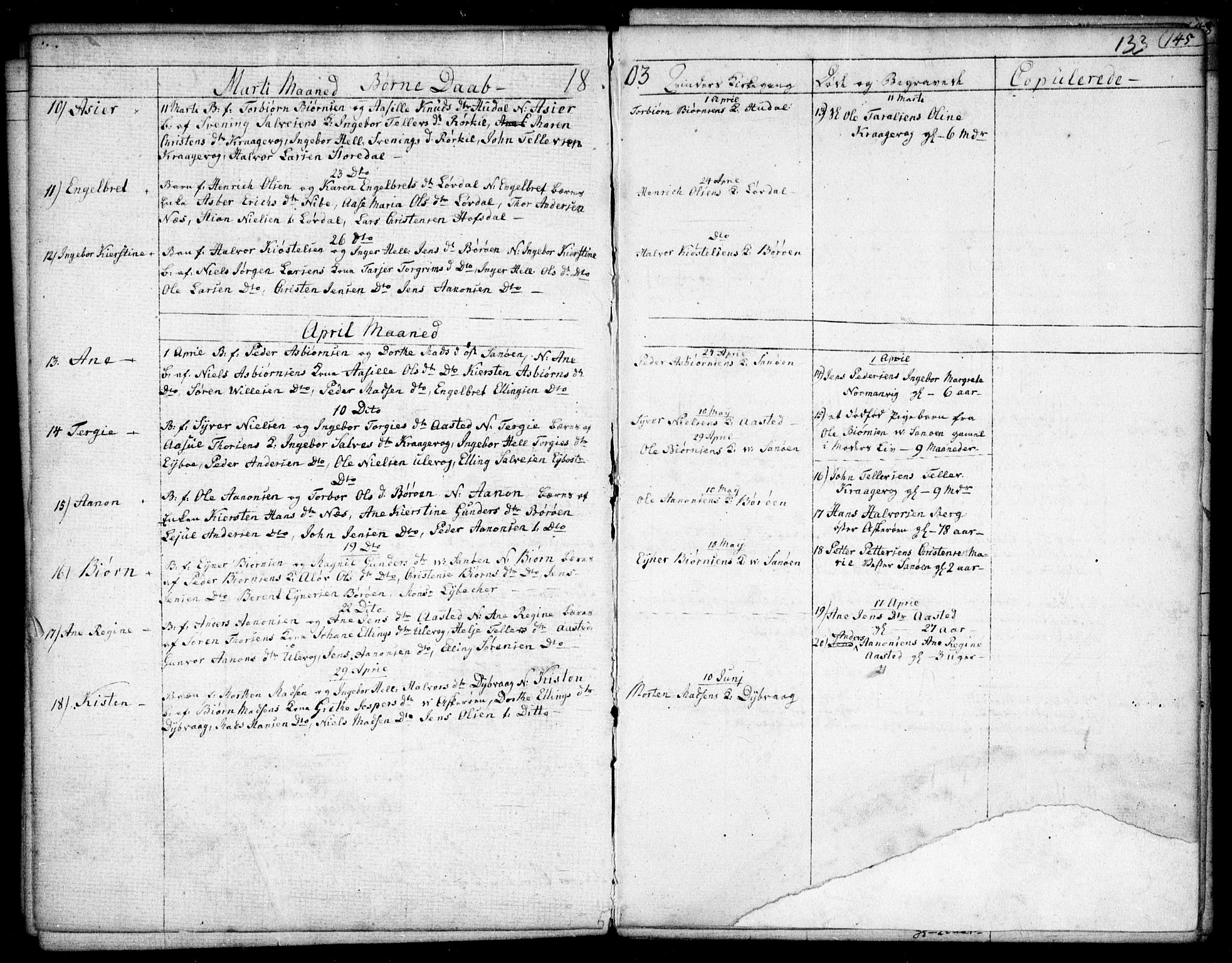 Dypvåg sokneprestkontor, SAK/1111-0007/F/Fb/Fba/L0007: Klokkerbok nr. B 7, 1762-1810, s. 133