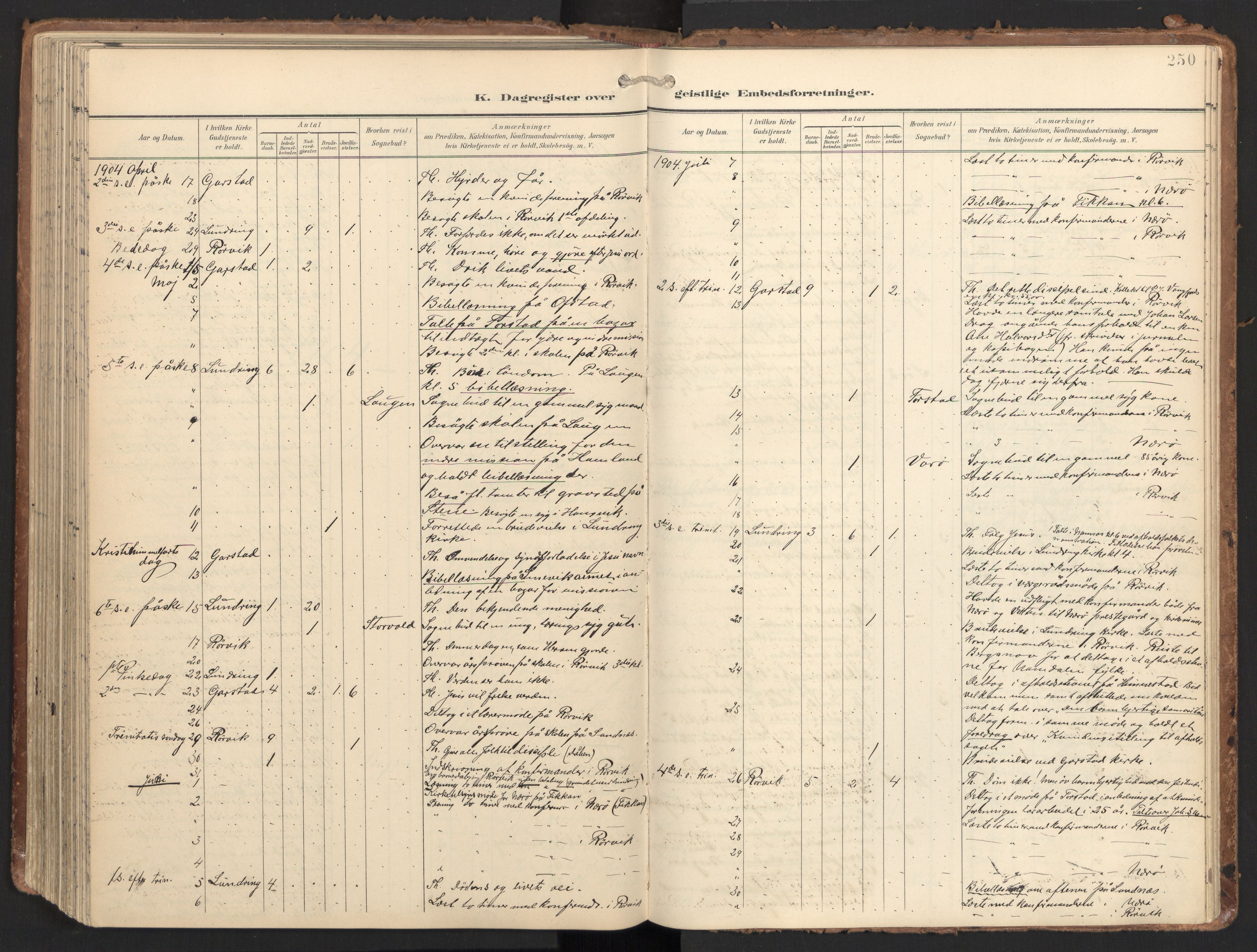 Ministerialprotokoller, klokkerbøker og fødselsregistre - Nord-Trøndelag, AV/SAT-A-1458/784/L0677: Ministerialbok nr. 784A12, 1900-1920, s. 250