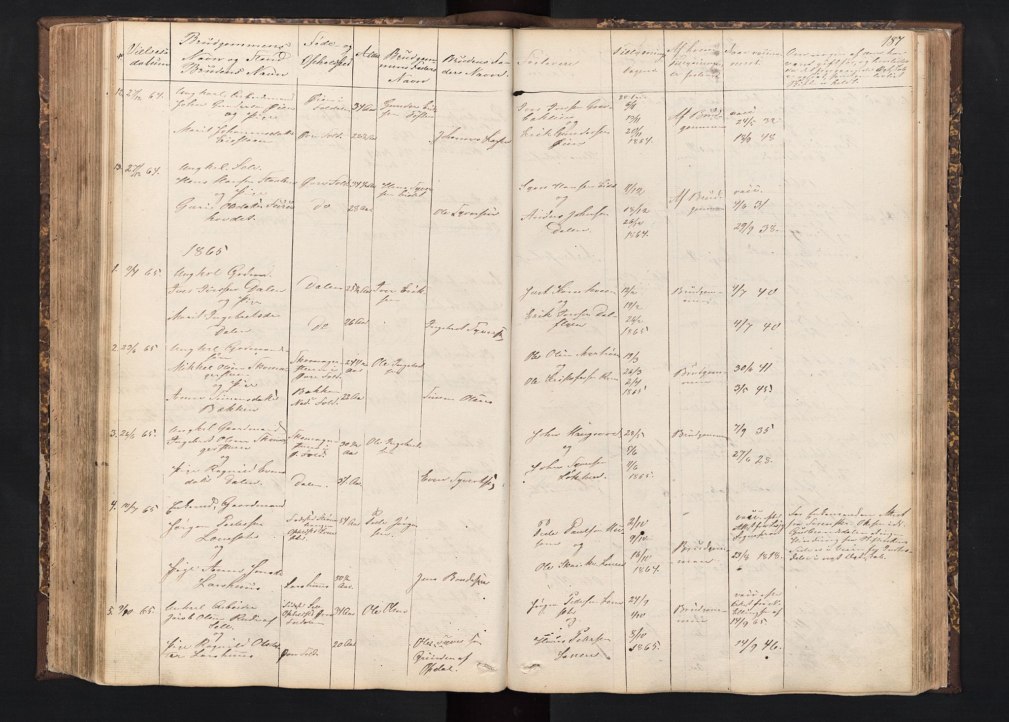 Alvdal prestekontor, AV/SAH-PREST-060/H/Ha/Hab/L0001: Klokkerbok nr. 1, 1857-1893, s. 187