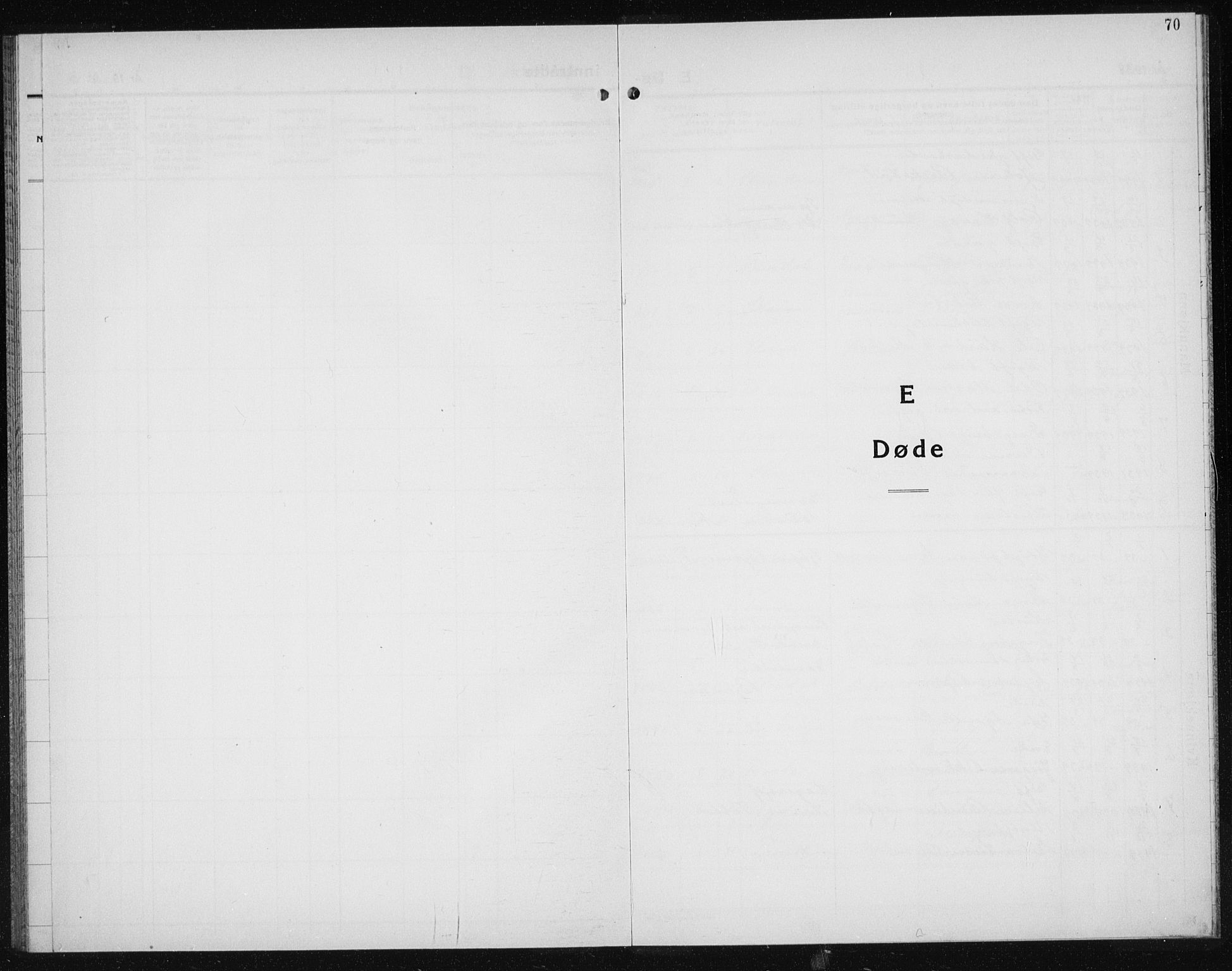 Ministerialprotokoller, klokkerbøker og fødselsregistre - Sør-Trøndelag, SAT/A-1456/611/L0357: Klokkerbok nr. 611C05, 1938-1942, s. 70